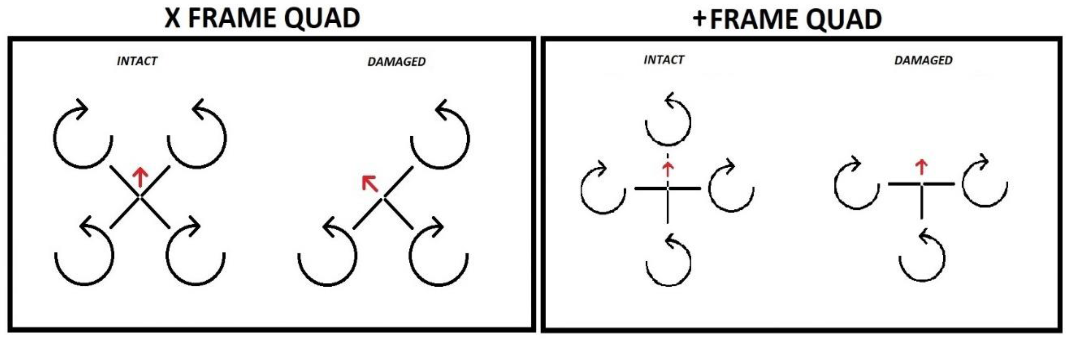 Computers 07 00023 g007