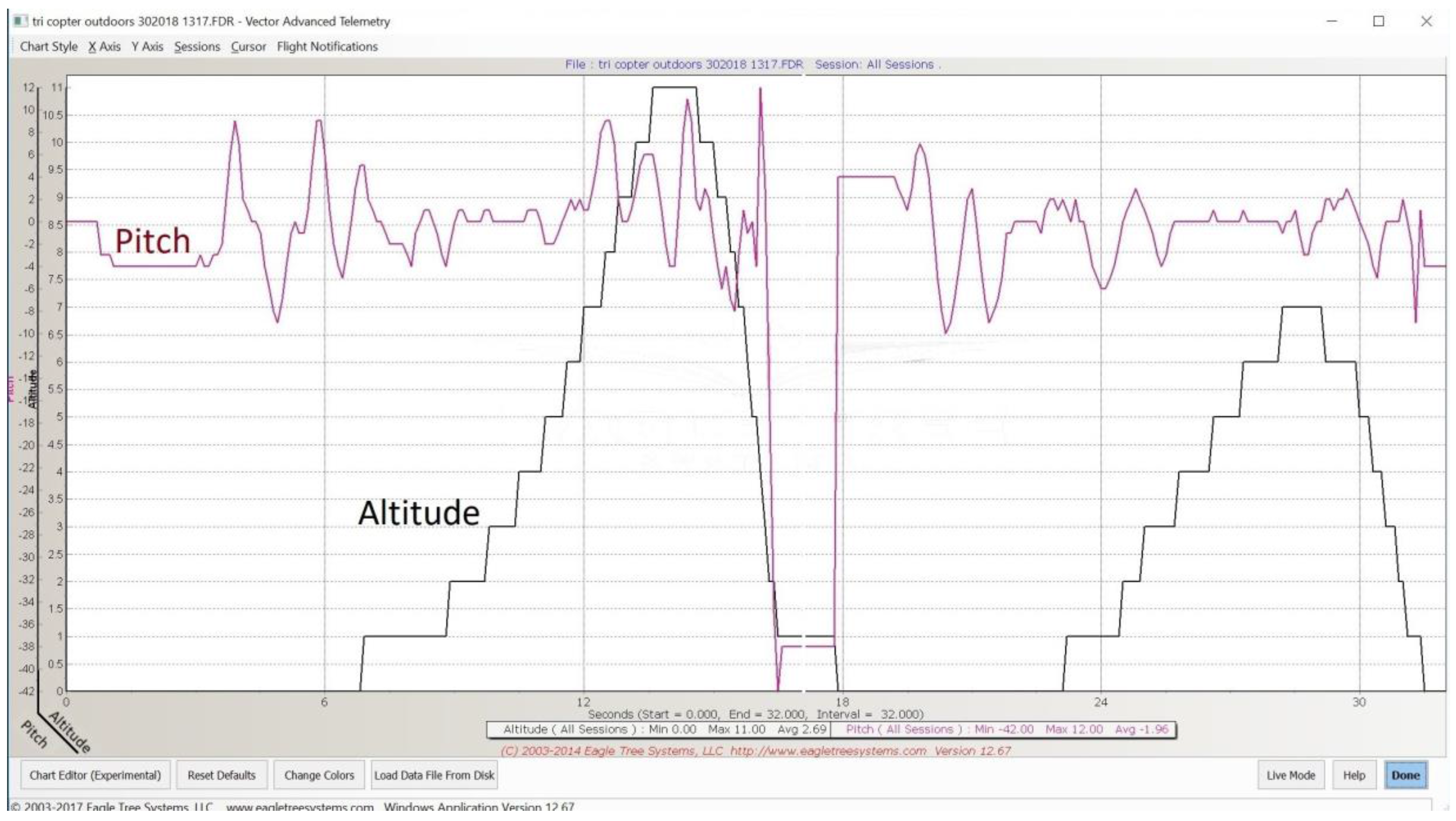 Computers 07 00023 g010