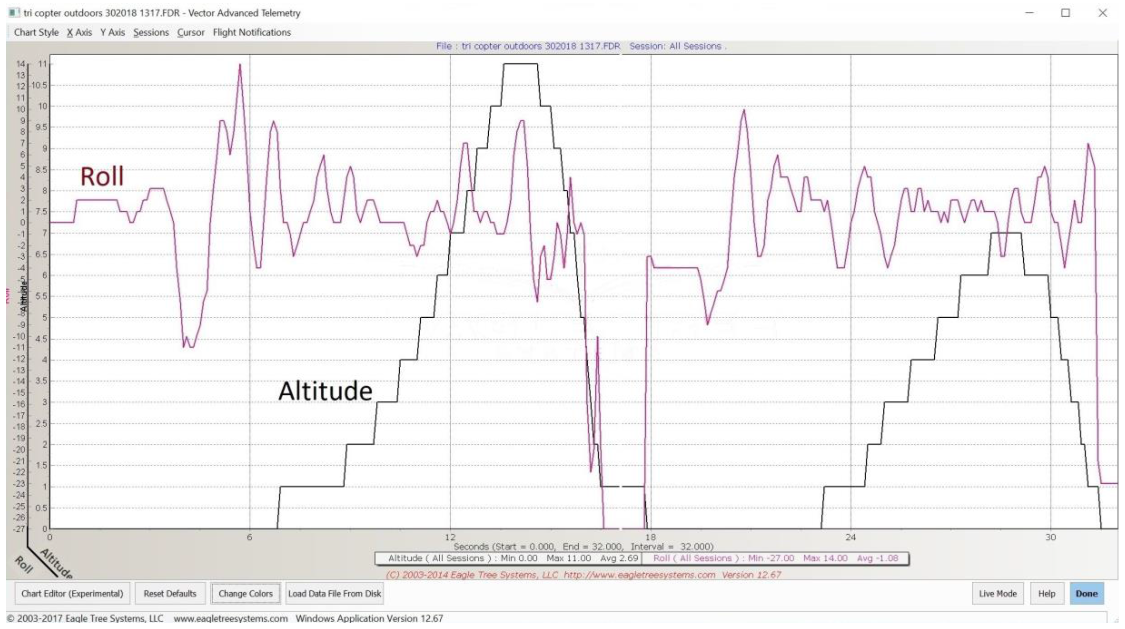 Computers 07 00023 g011