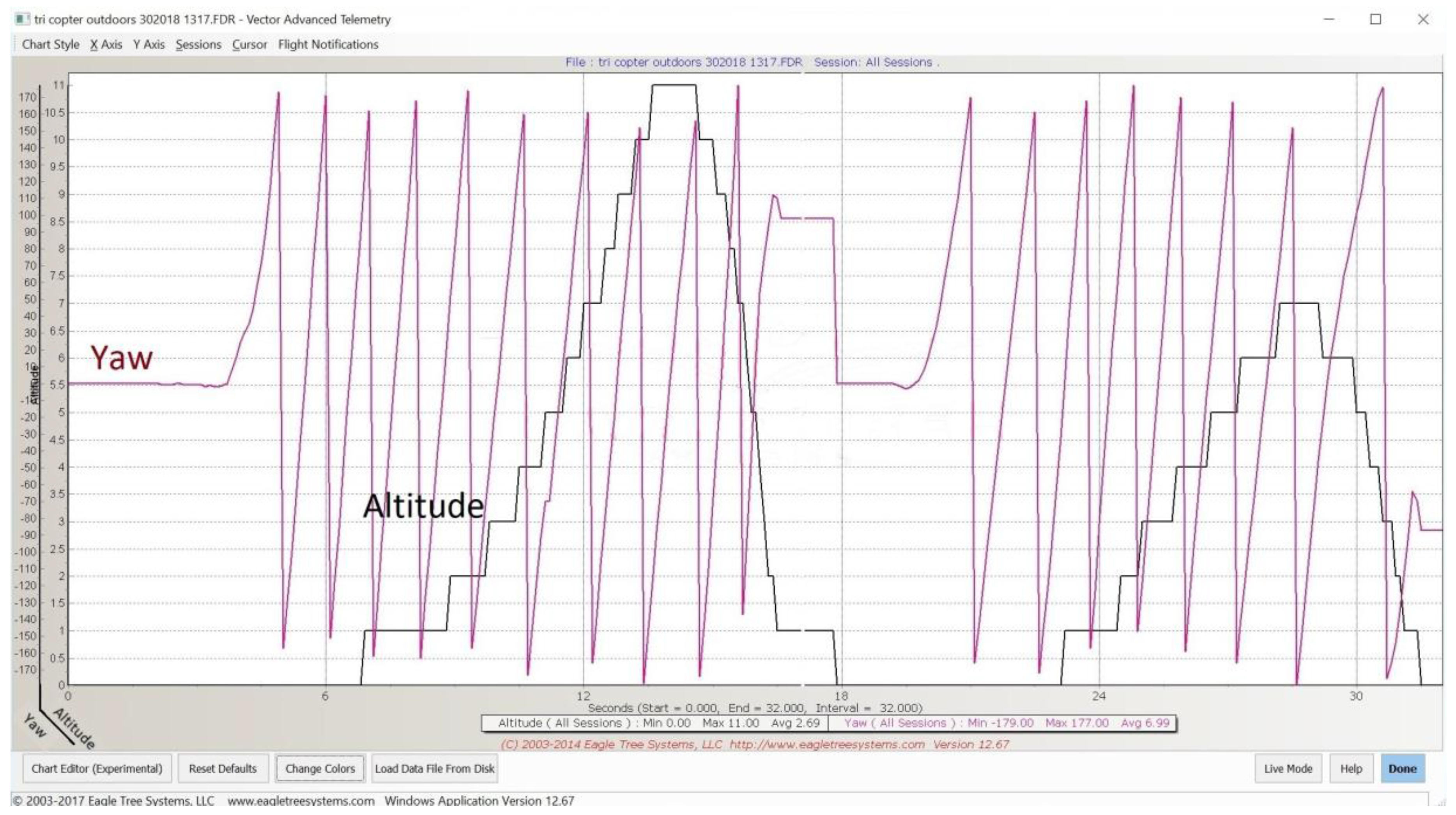 Computers 07 00023 g012