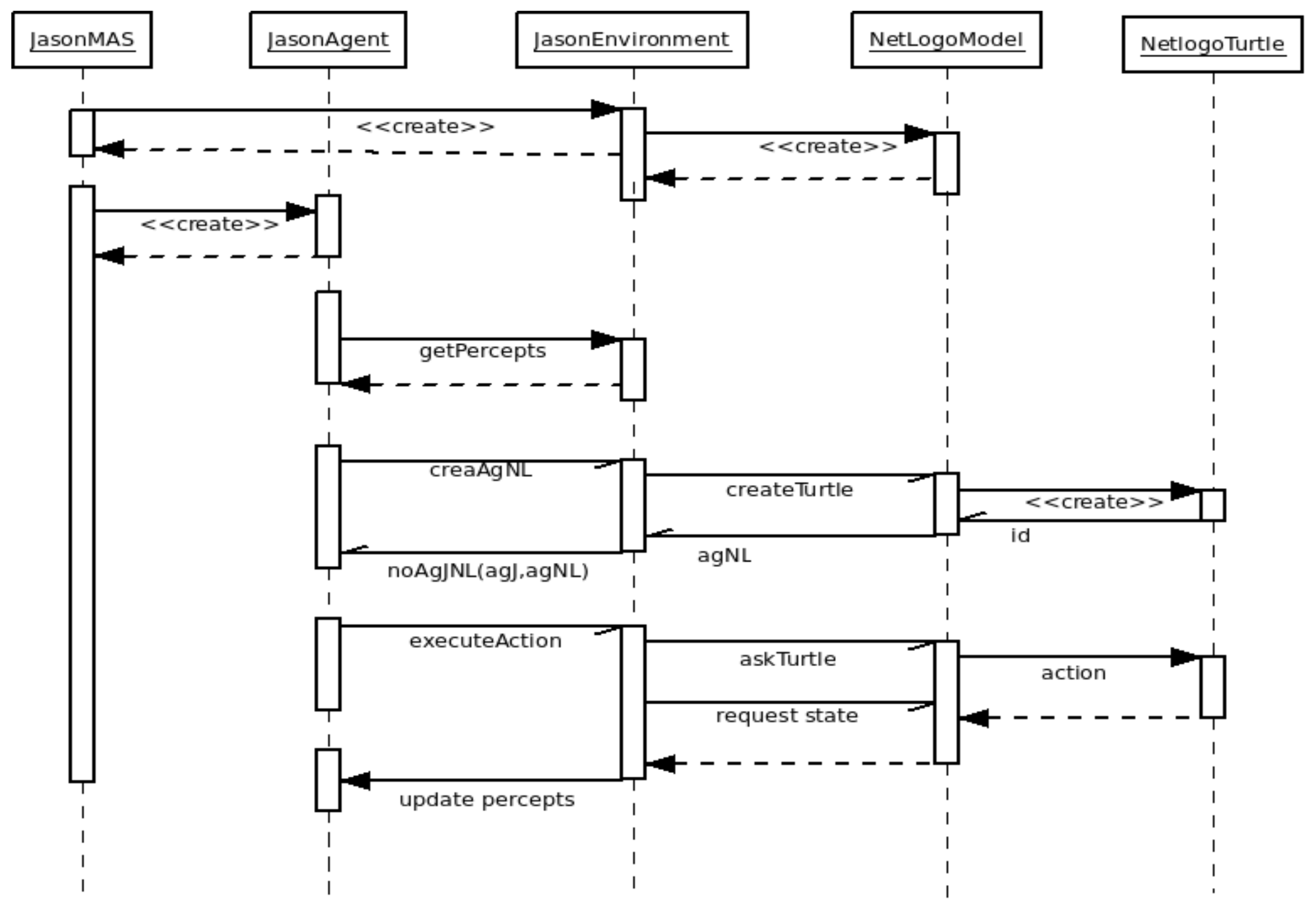 Computers 07 00024 g002