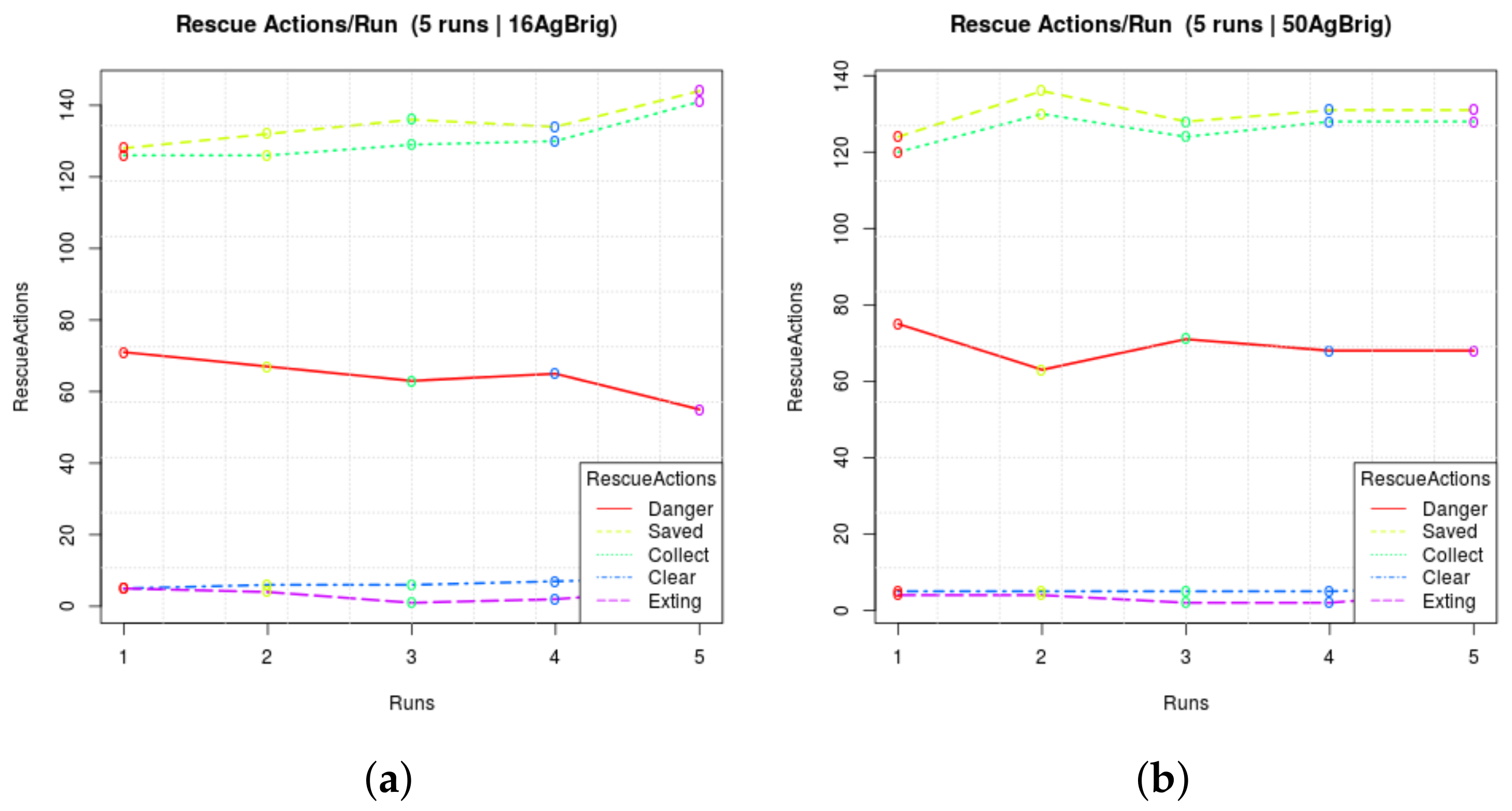 Computers 07 00024 g007a