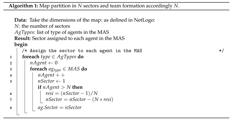 Computers 07 00024 i001