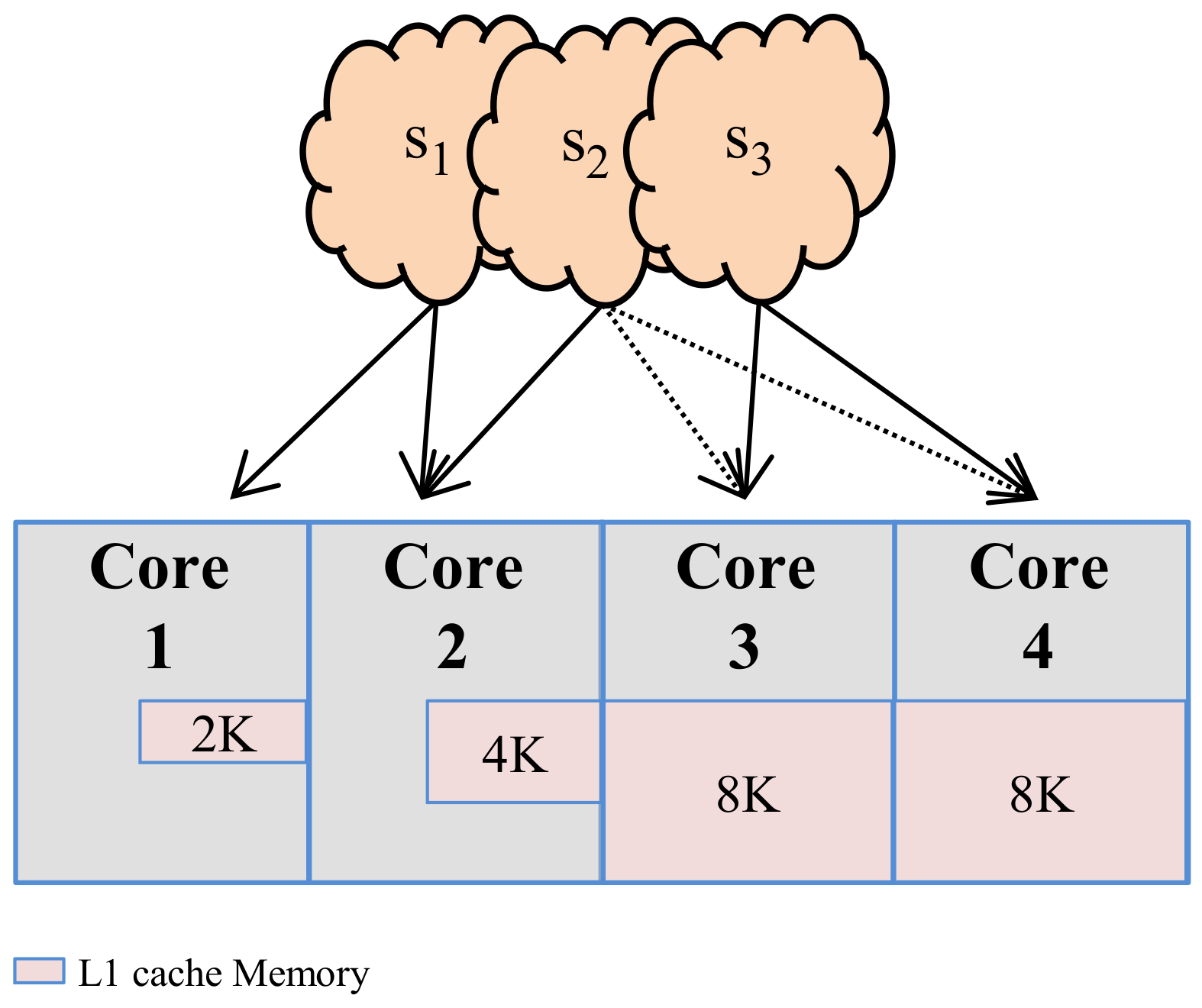 Computers 07 00025 g002