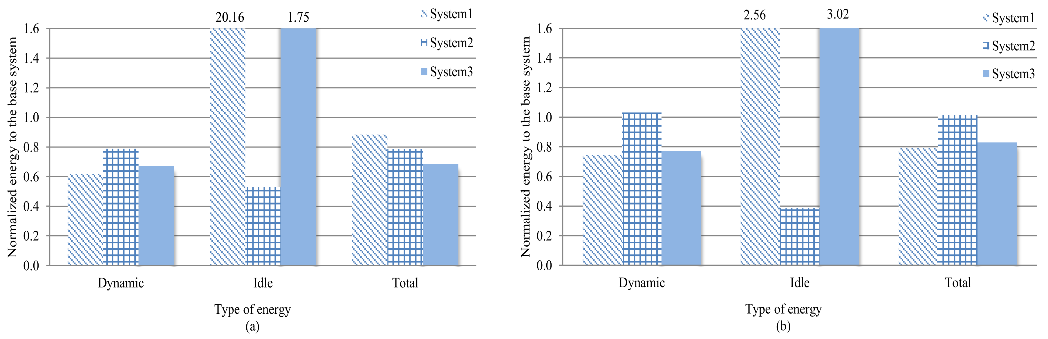 Computers 07 00025 g006
