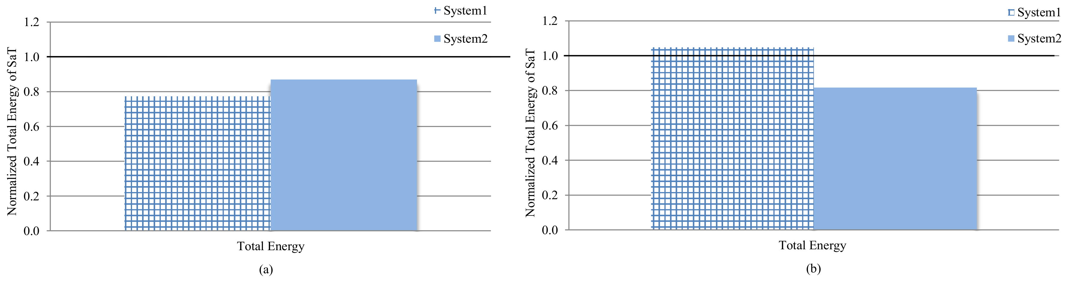 Computers 07 00025 g007