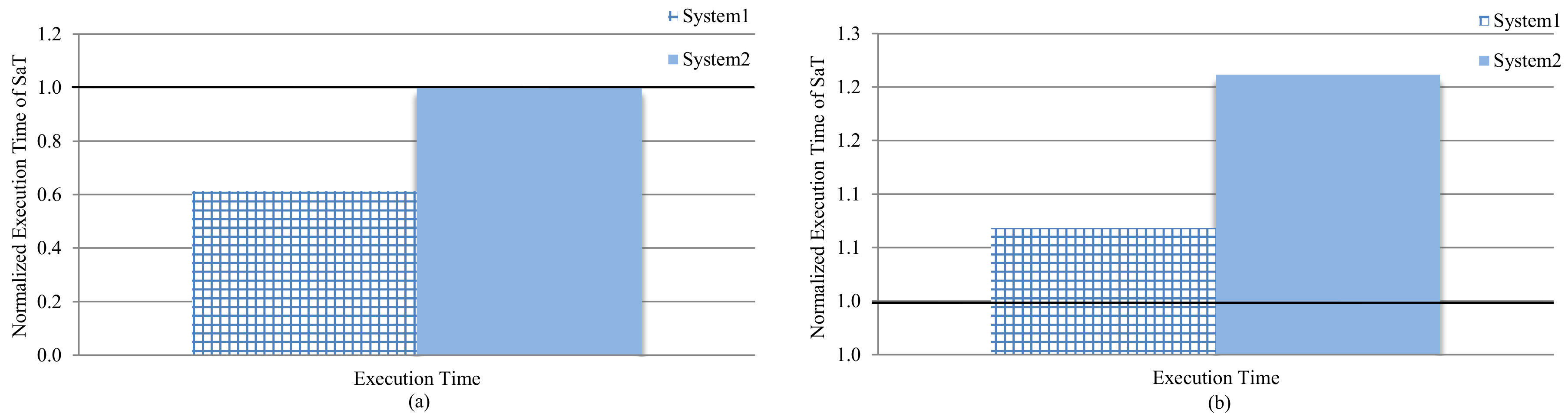 Computers 07 00025 g008