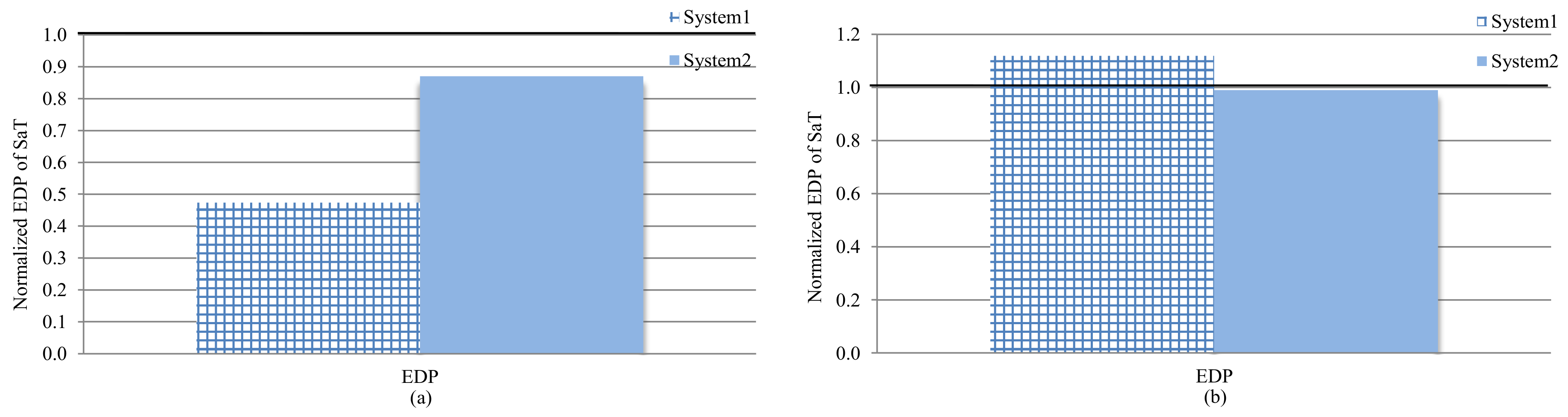 Computers 07 00025 g009