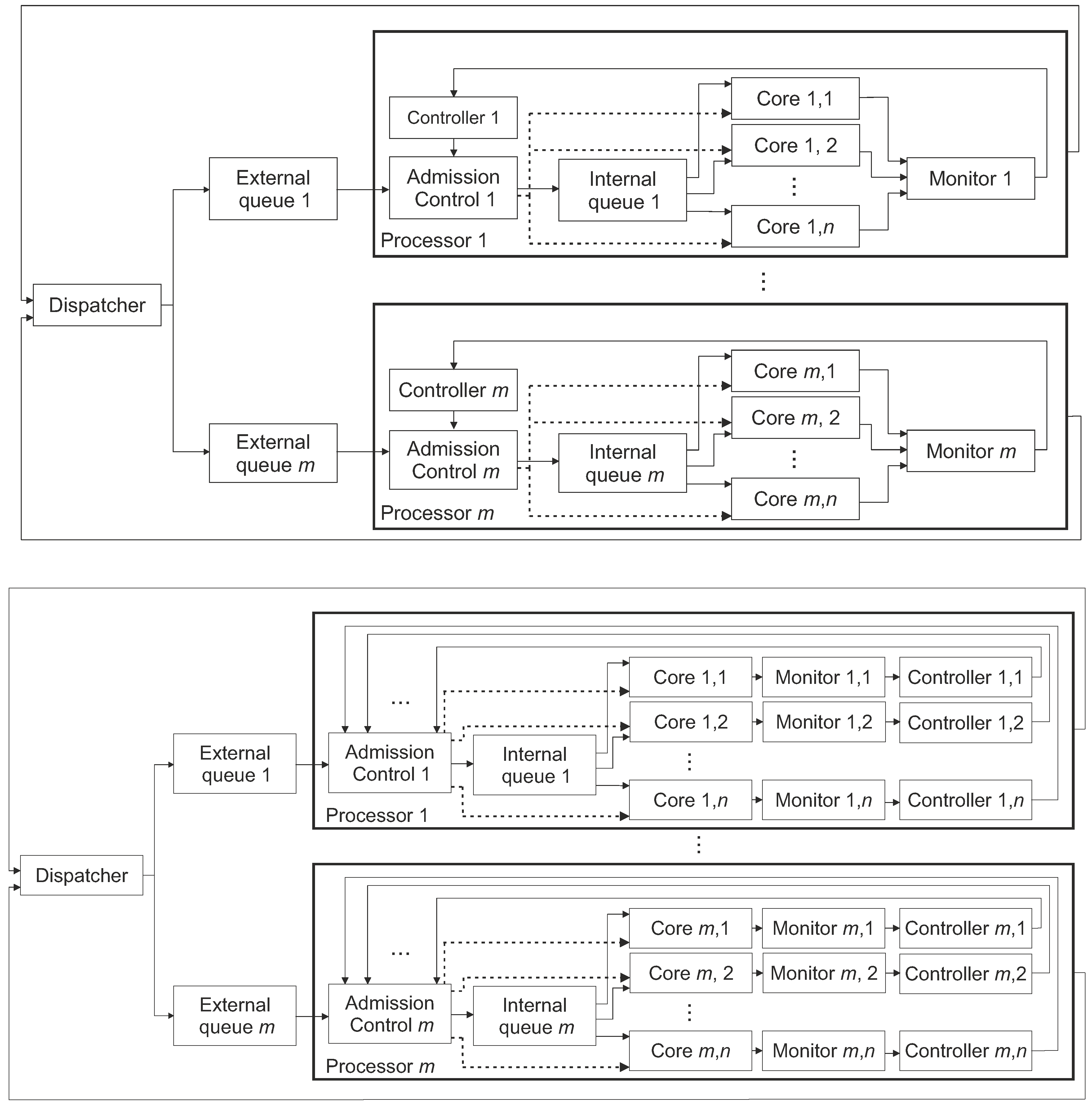 Computers 07 00026 g002