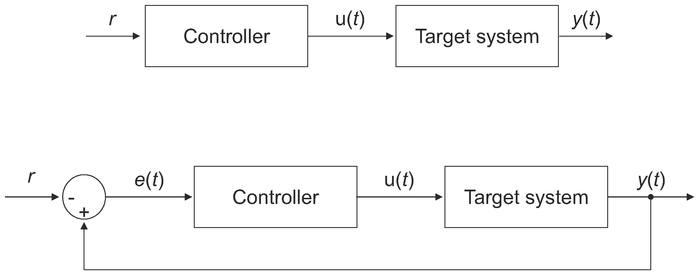 Computers 07 00026 g003