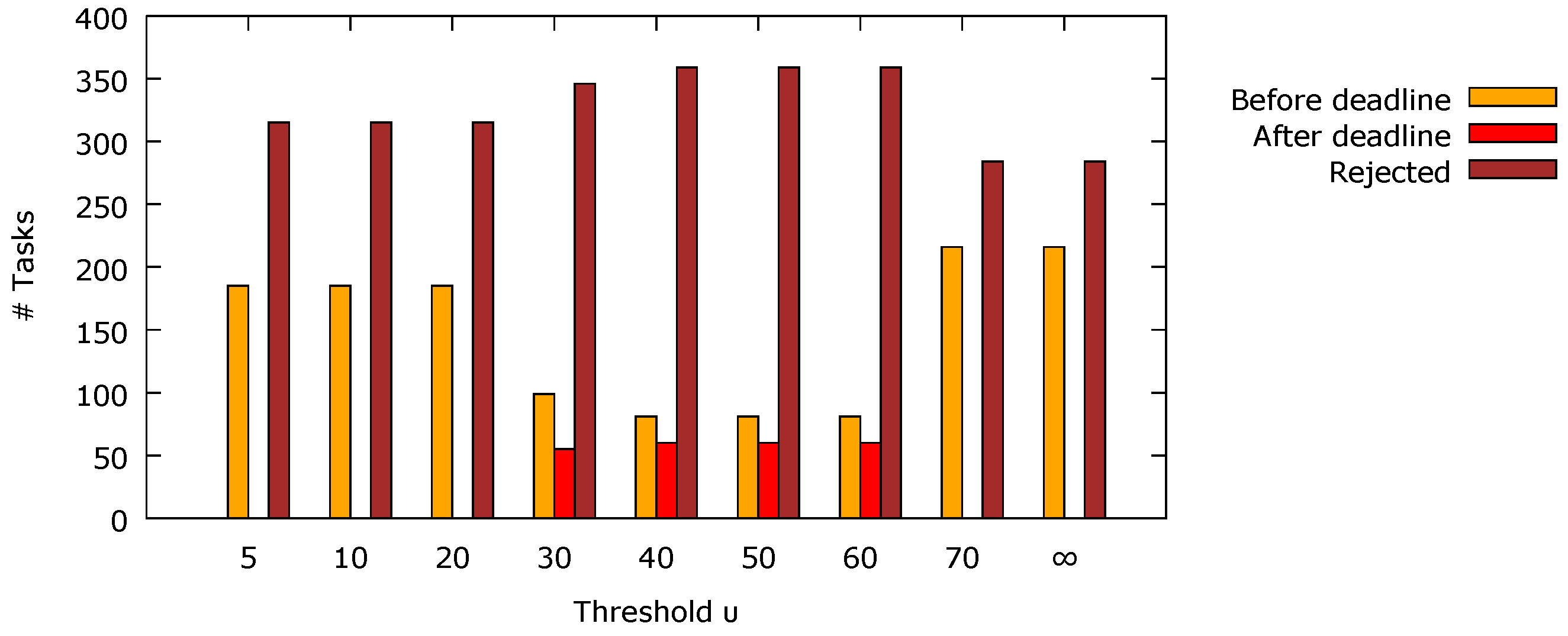 Computers 07 00026 g005