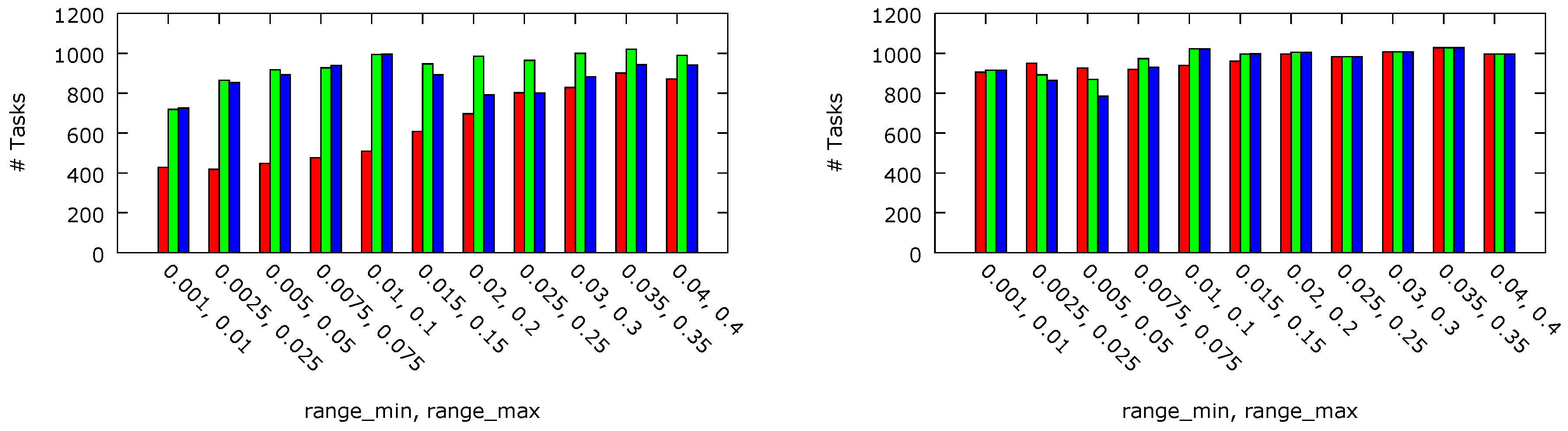 Computers 07 00026 g006