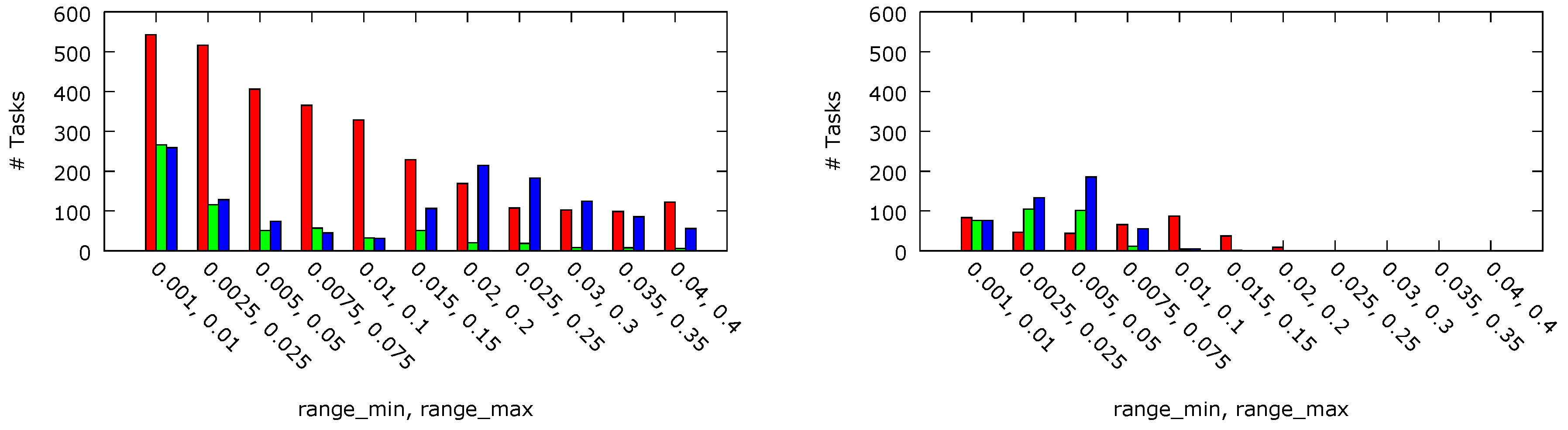 Computers 07 00026 g007