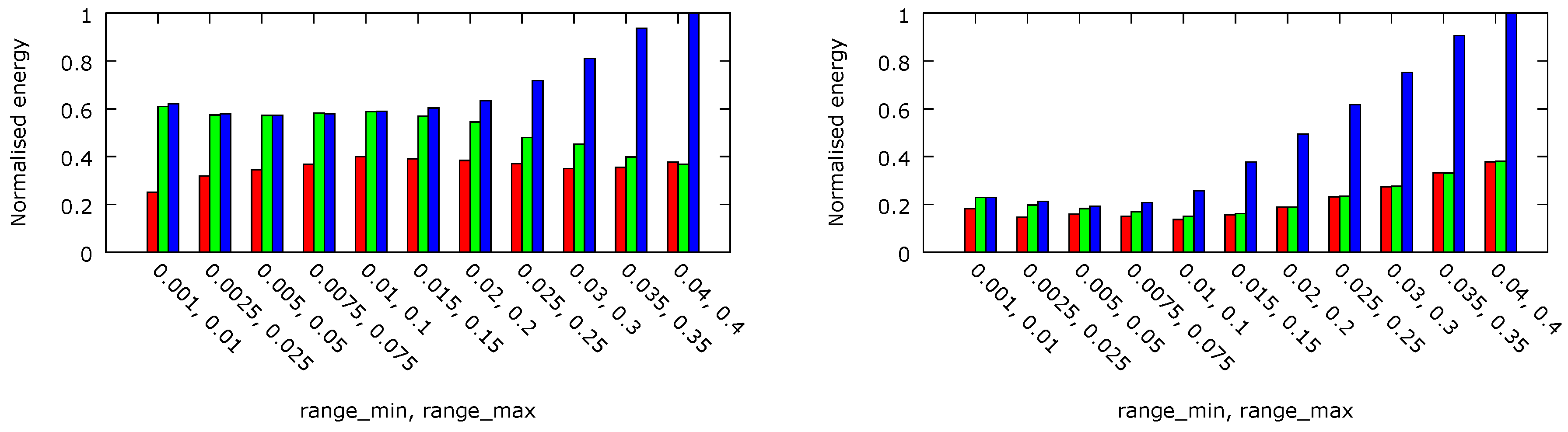 Computers 07 00026 g008
