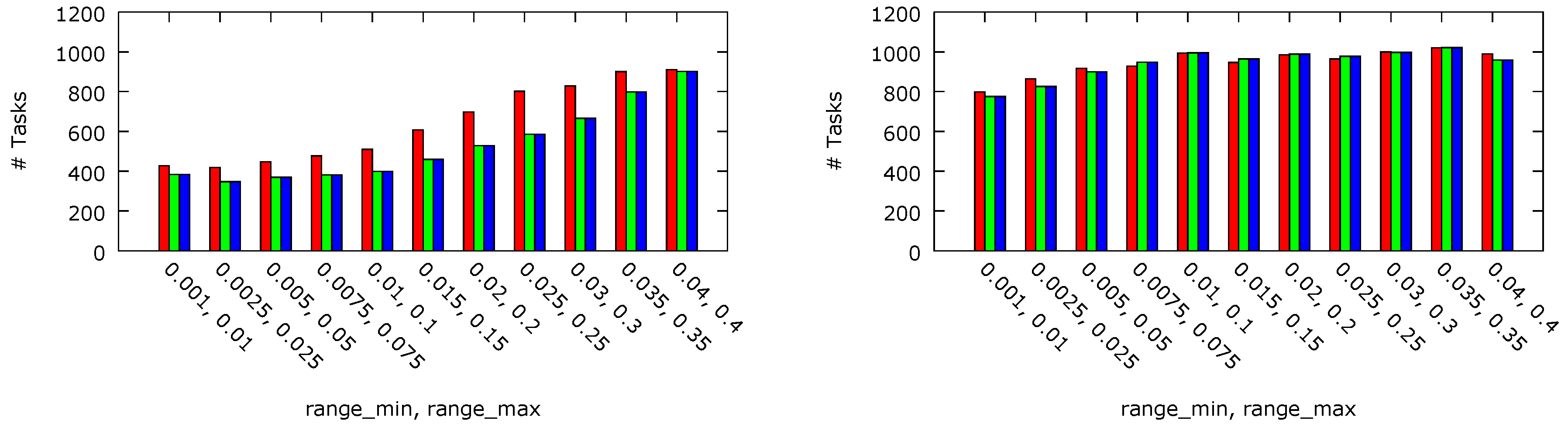 Computers 07 00026 g009