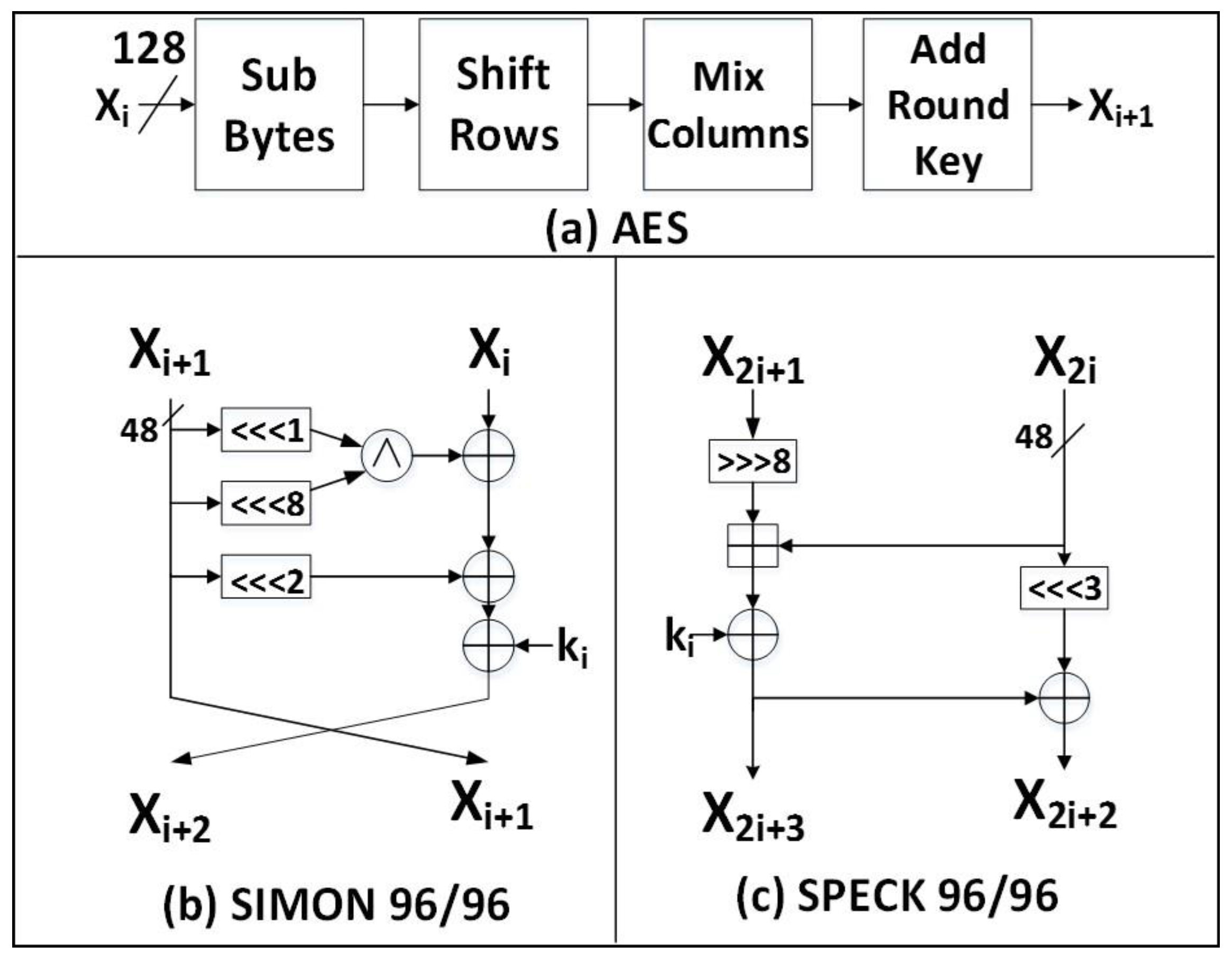 Computers 07 00028 g001