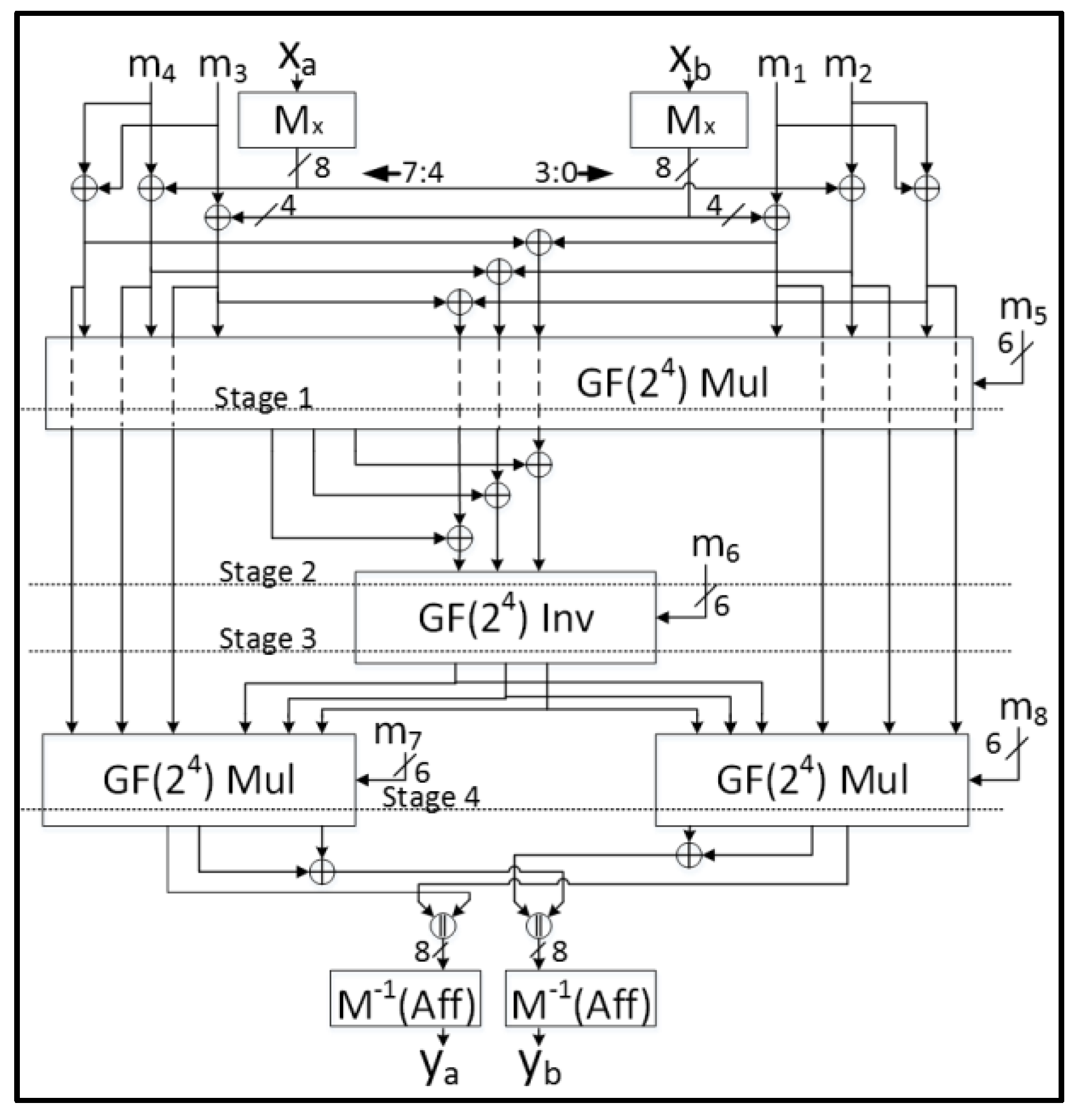 Computers 07 00028 g003