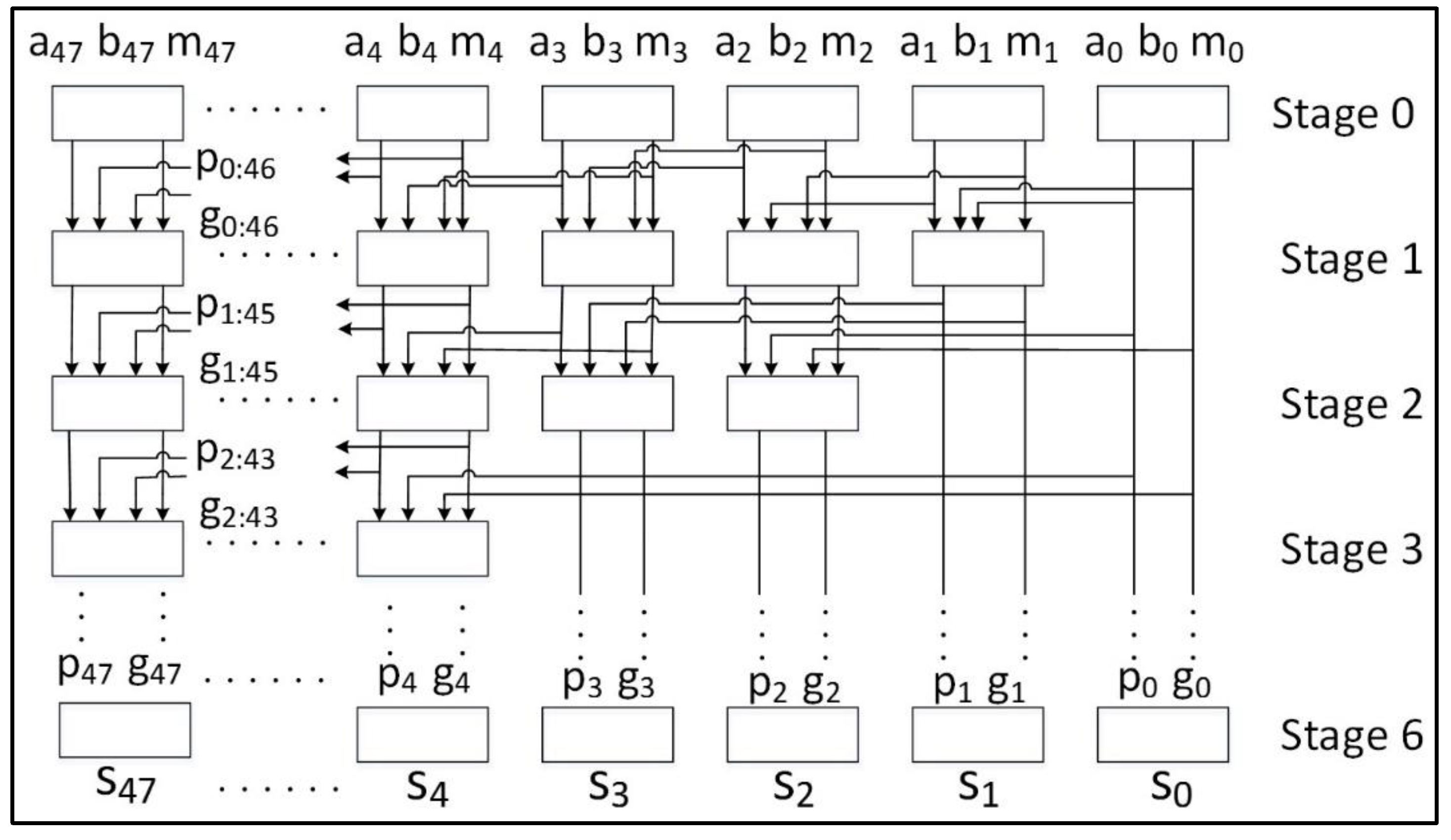 Computers 07 00028 g004