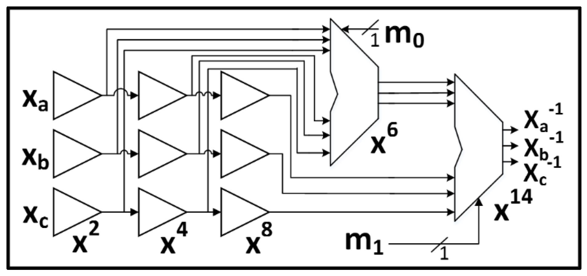Computers 07 00028 g005