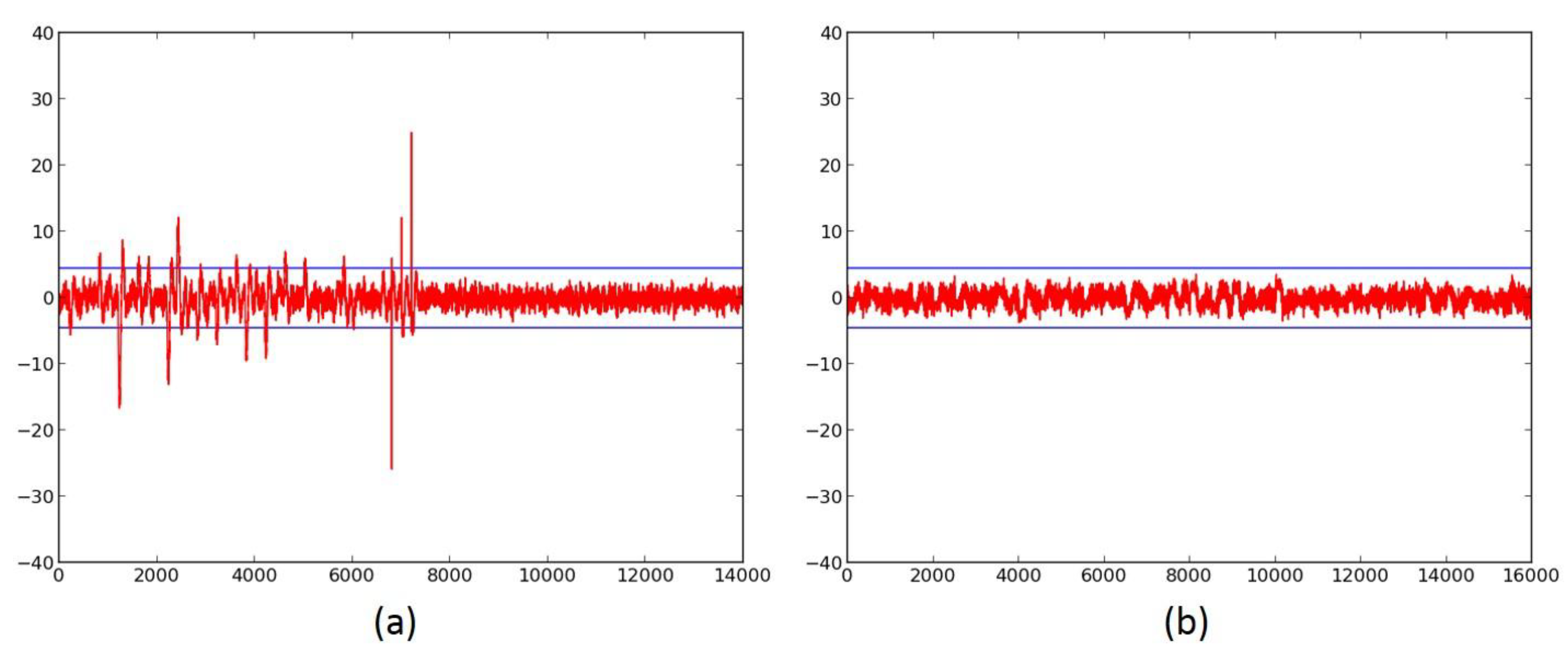 Computers 07 00028 g009