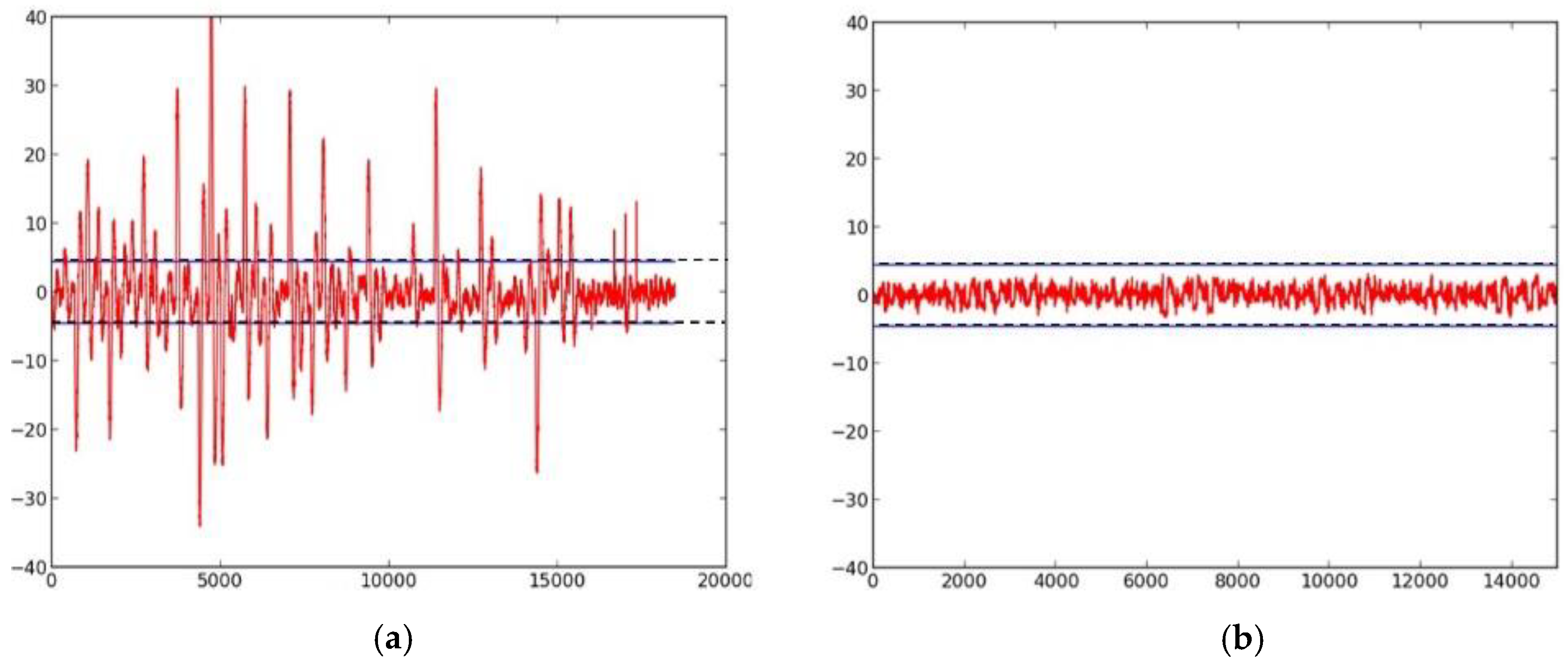 Computers 07 00028 g010