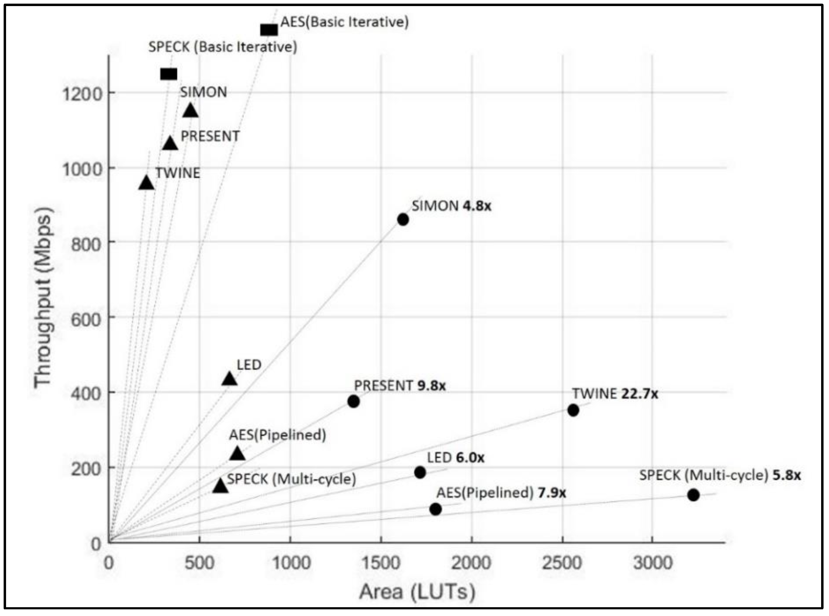 Computers 07 00028 g012