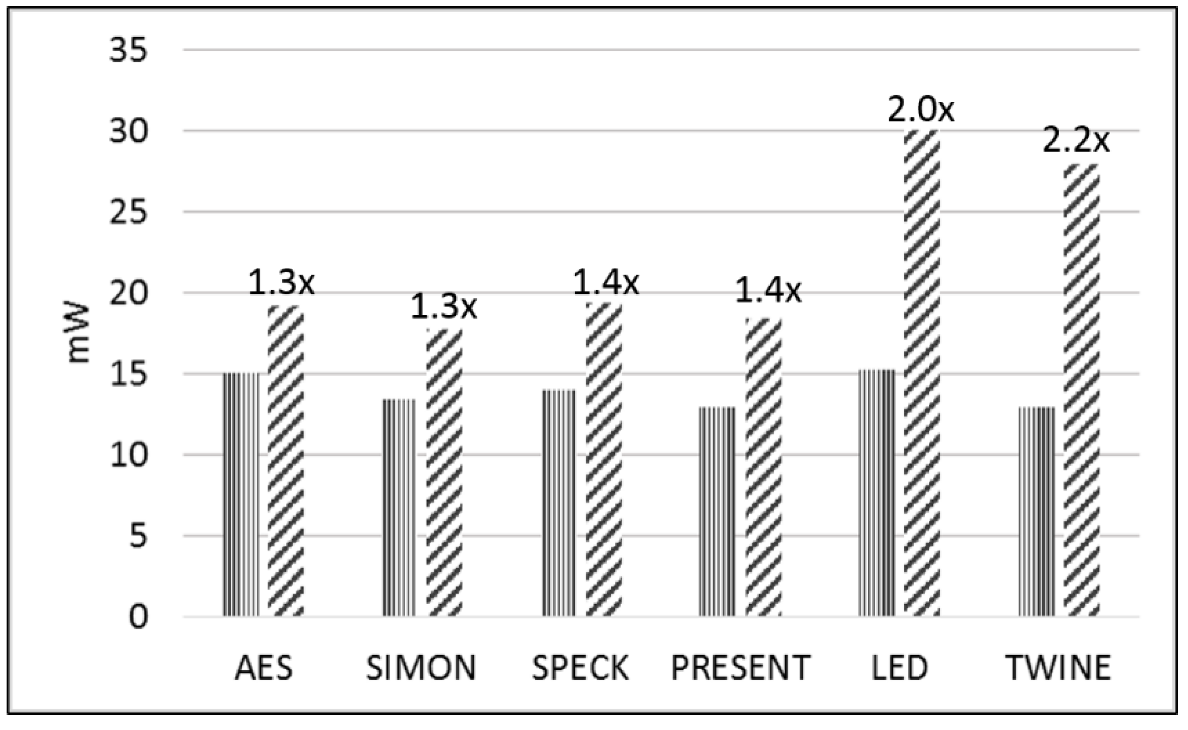 Computers 07 00028 g013