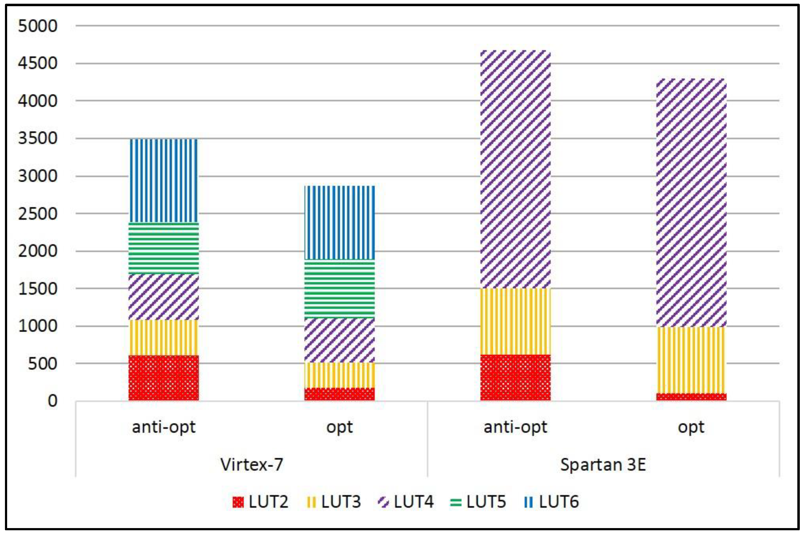 Computers 07 00028 g016