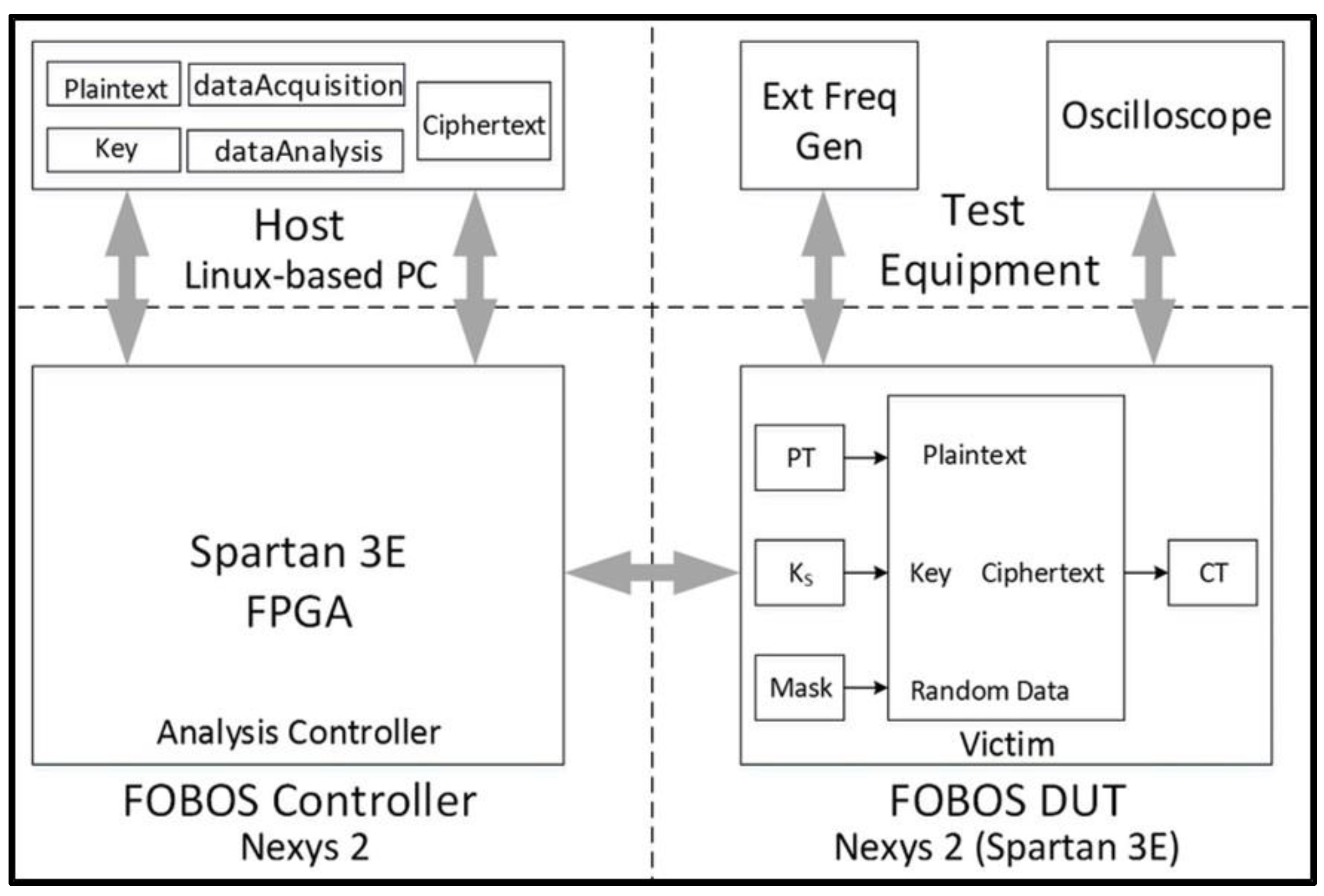 Computers 07 00028 g017