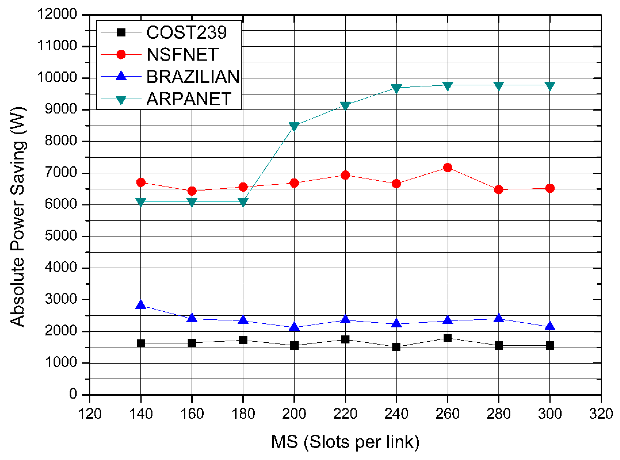 Computers 07 00030 g004