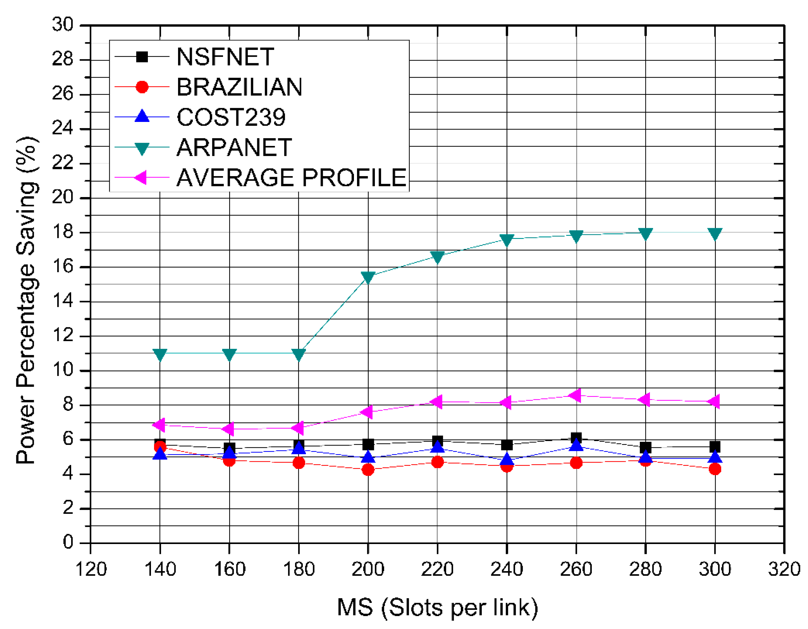 Computers 07 00030 g005