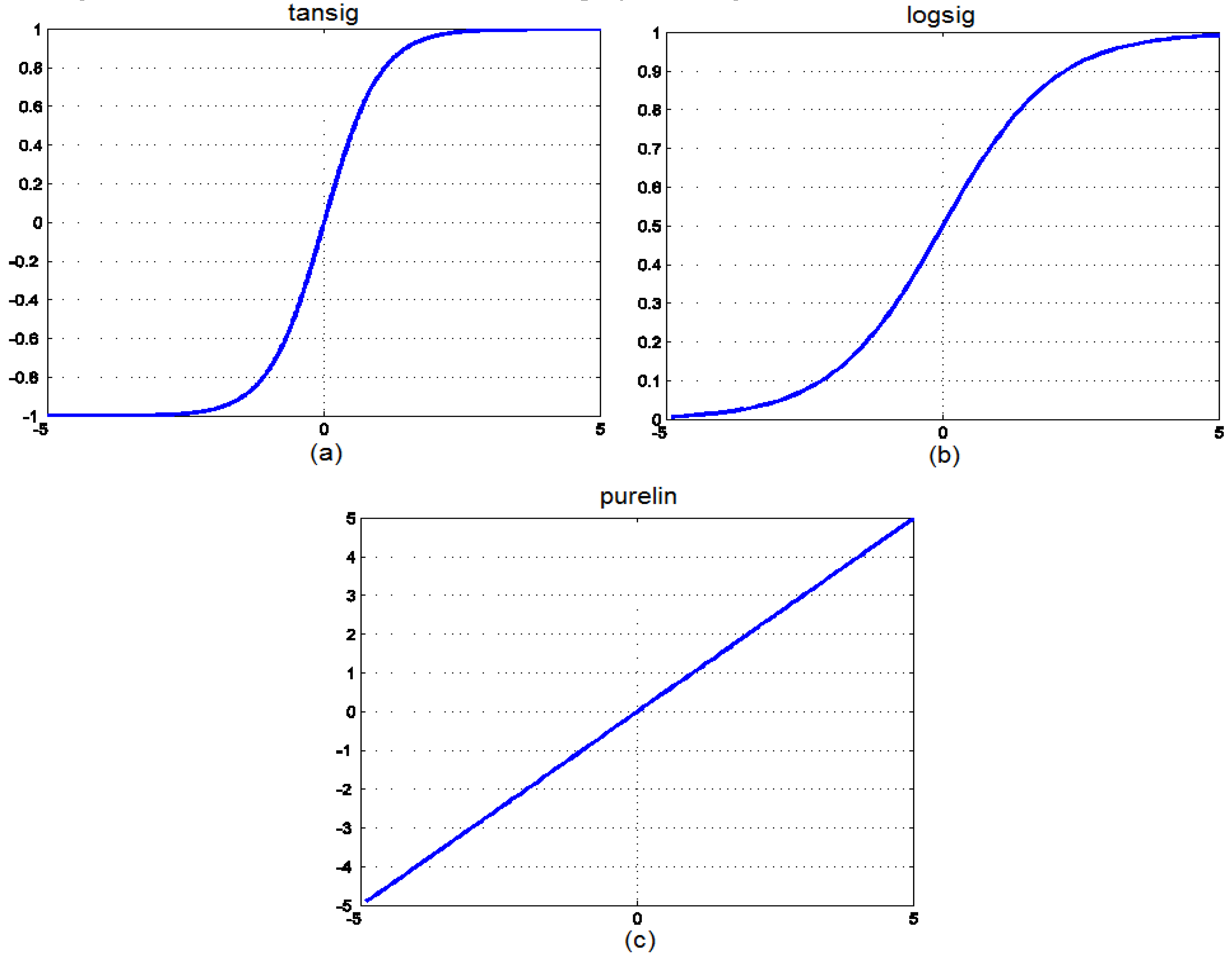 Computers 07 00032 g001