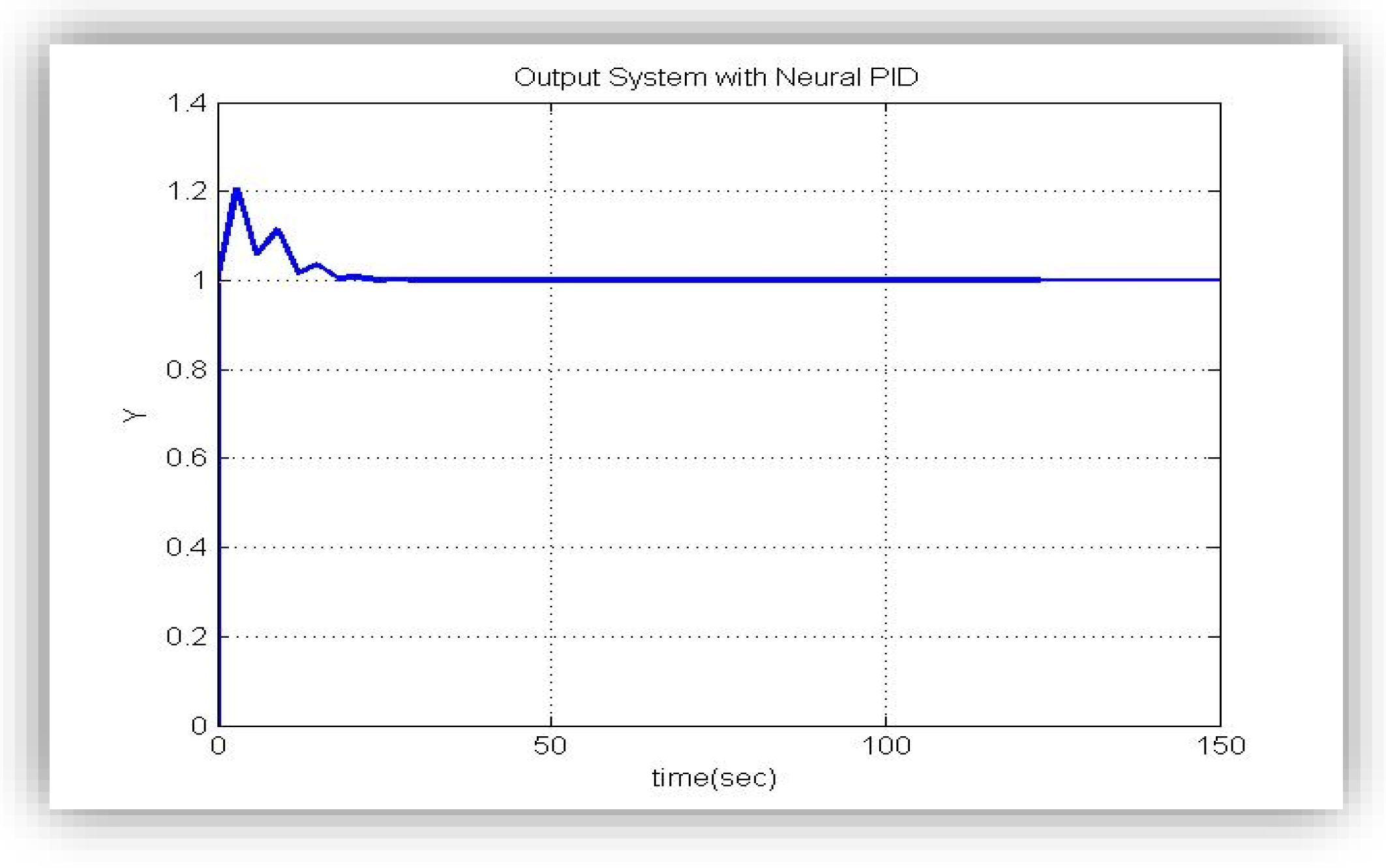 Computers 07 00032 g009