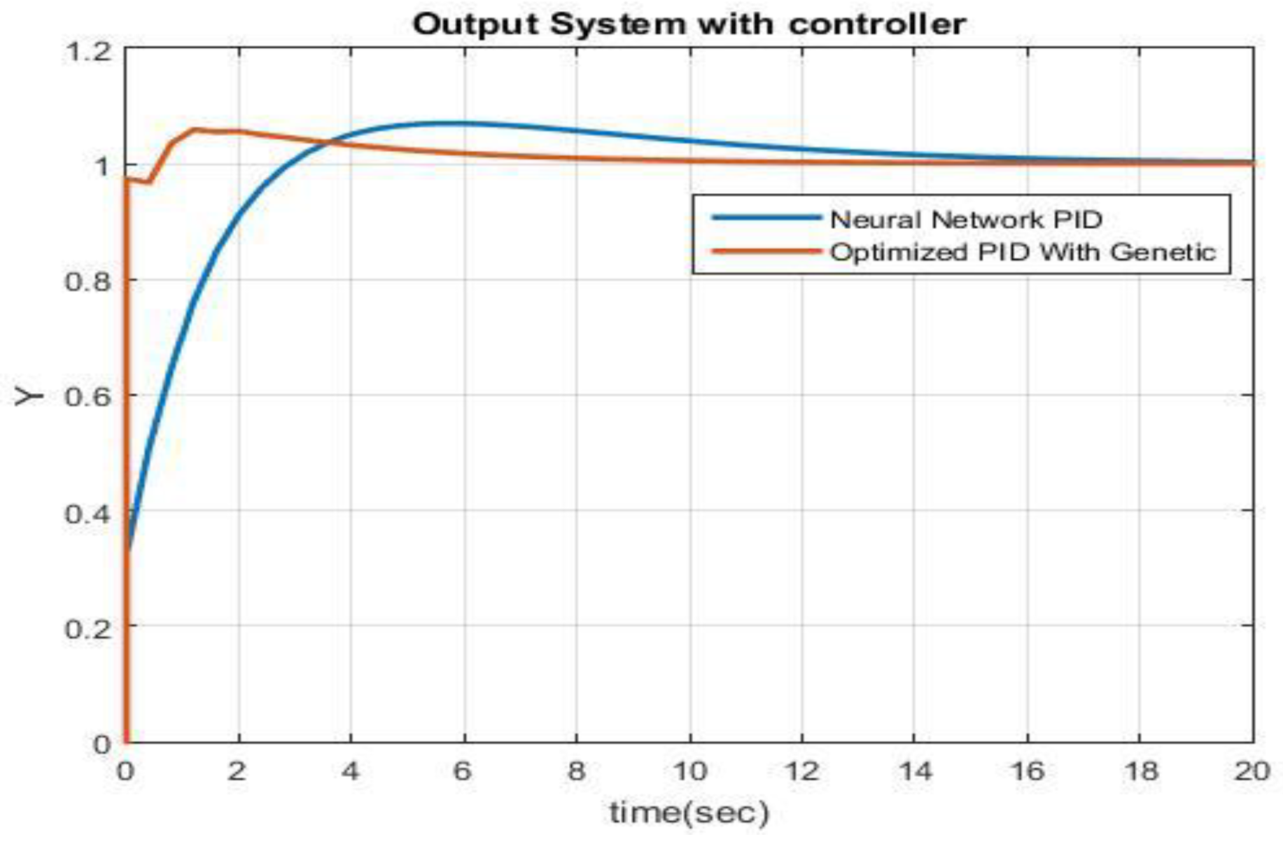 Computers 07 00032 g013
