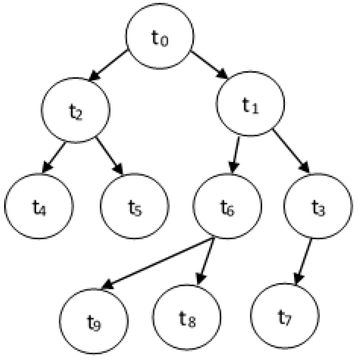 Computers 07 00035 g001