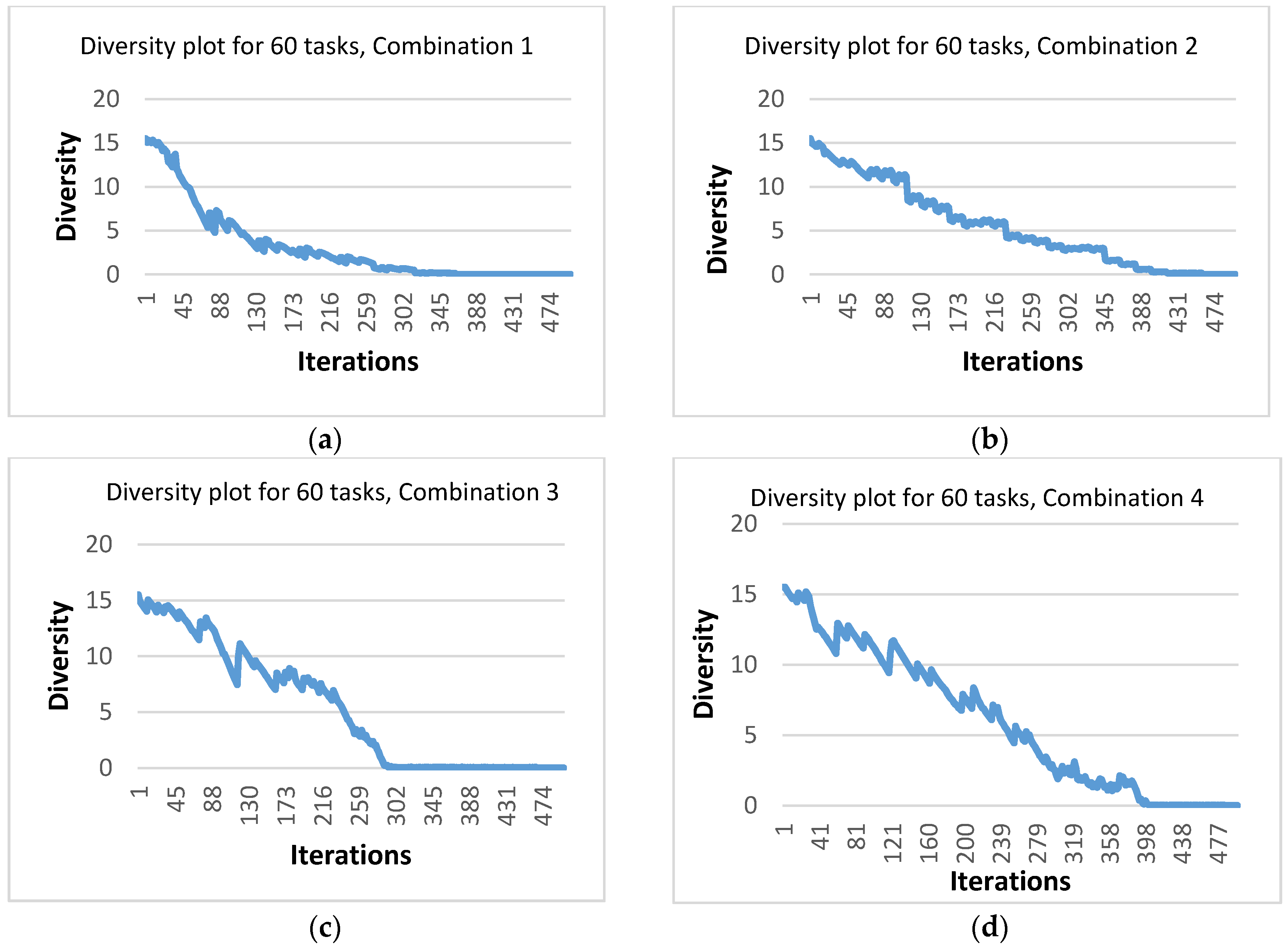 Computers 07 00035 g010a