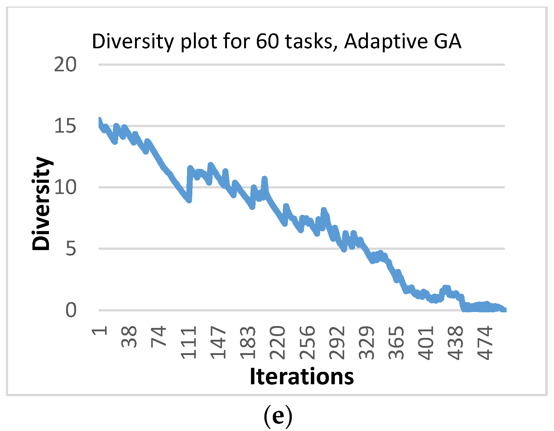 Computers 07 00035 g010b