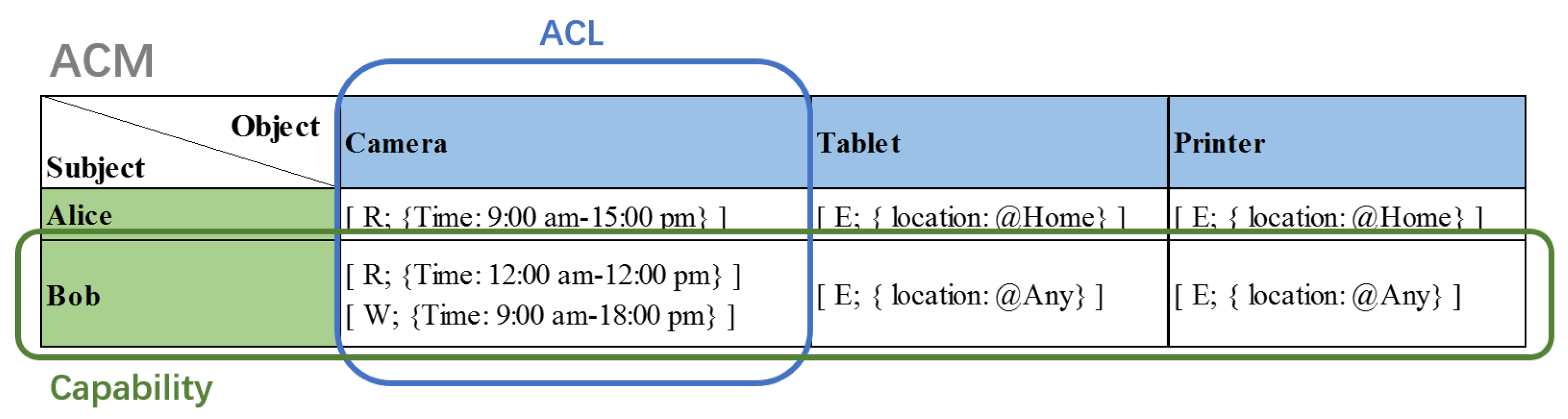 Computers 07 00039 g001