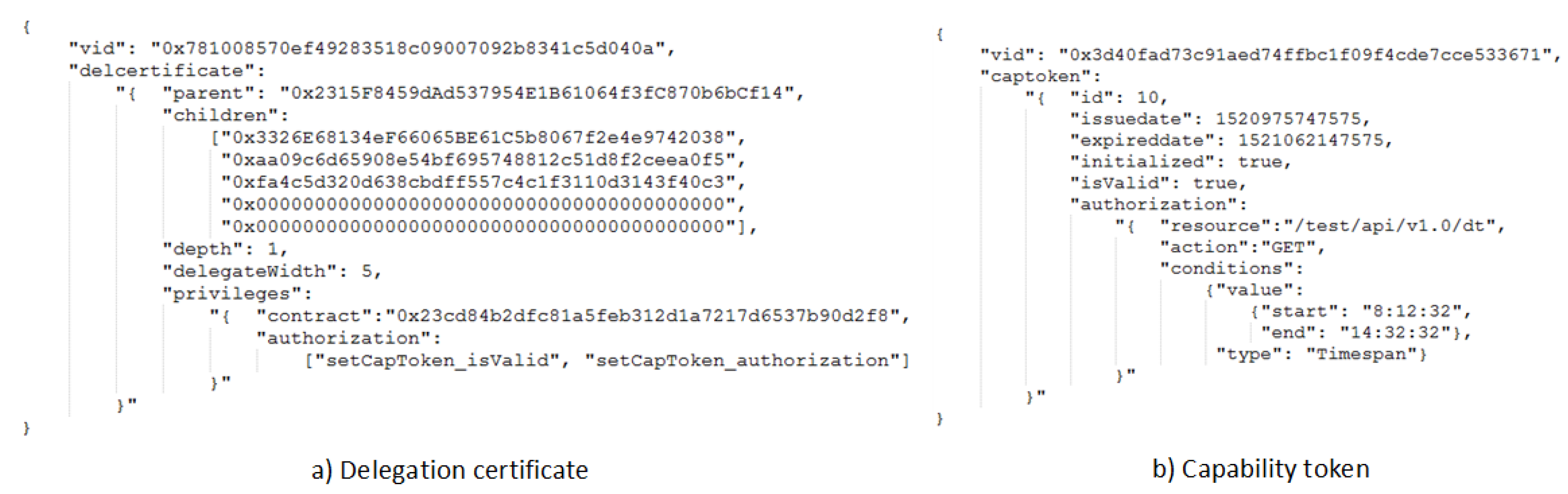 Computers 07 00039 g007