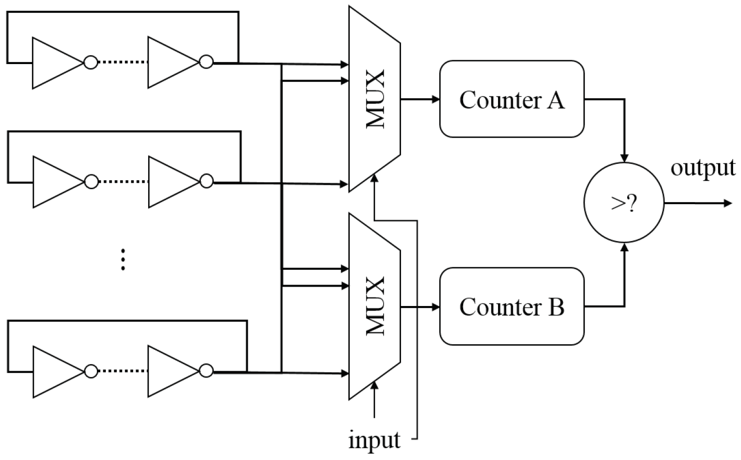 Computers 07 00040 g001