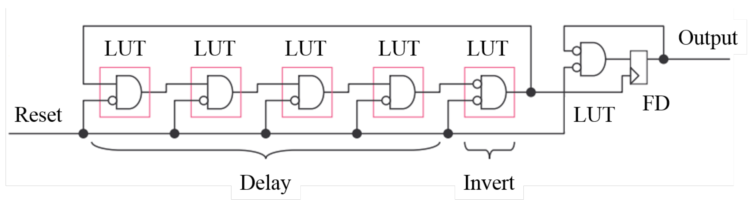 Computers 07 00040 g002