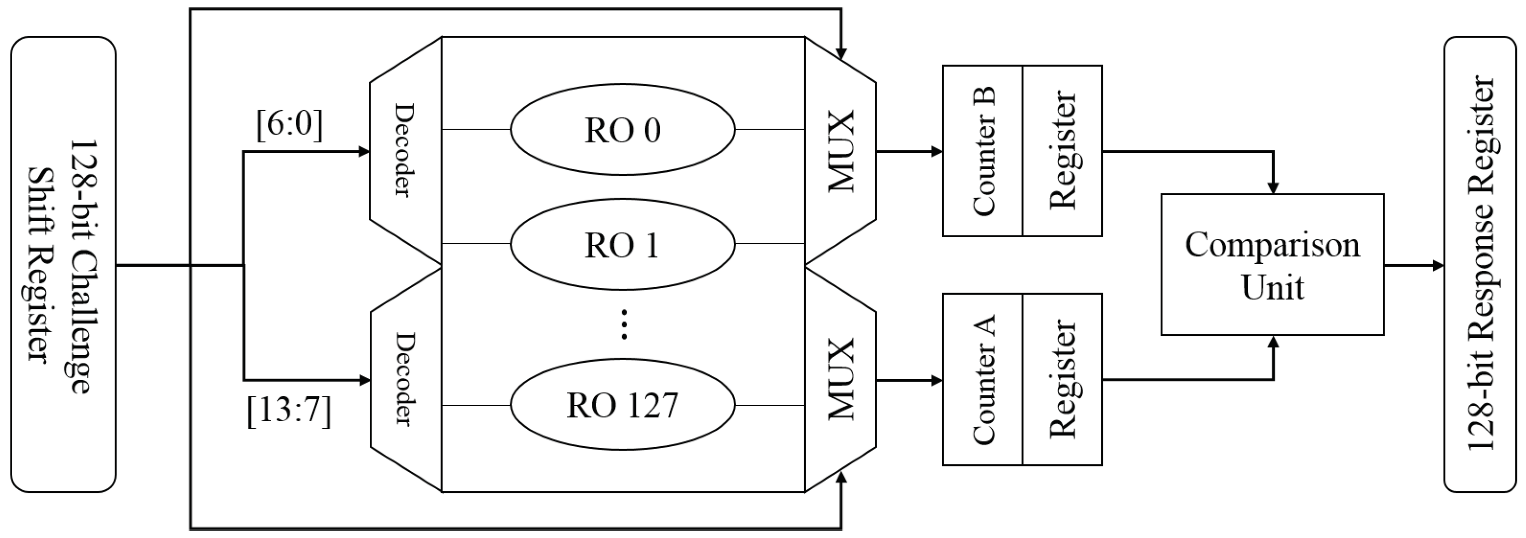 Computers 07 00040 g003