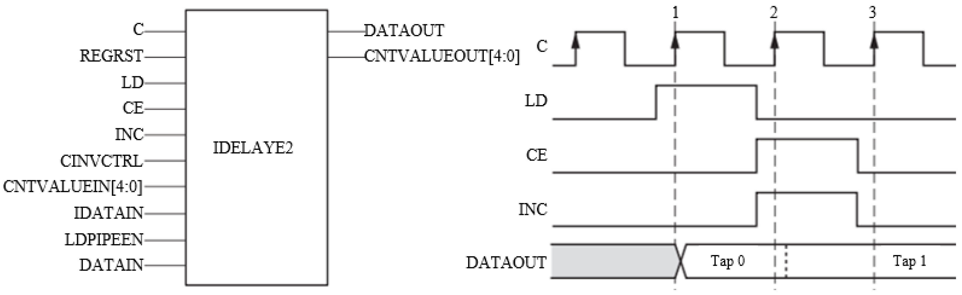 Computers 07 00040 g009