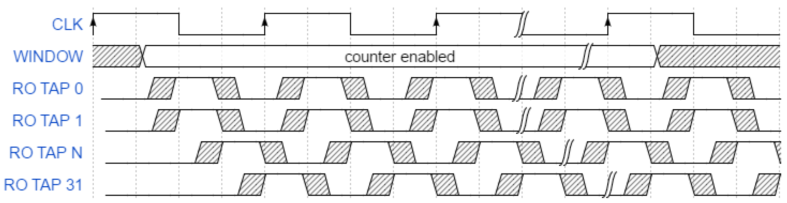 Computers 07 00040 g011