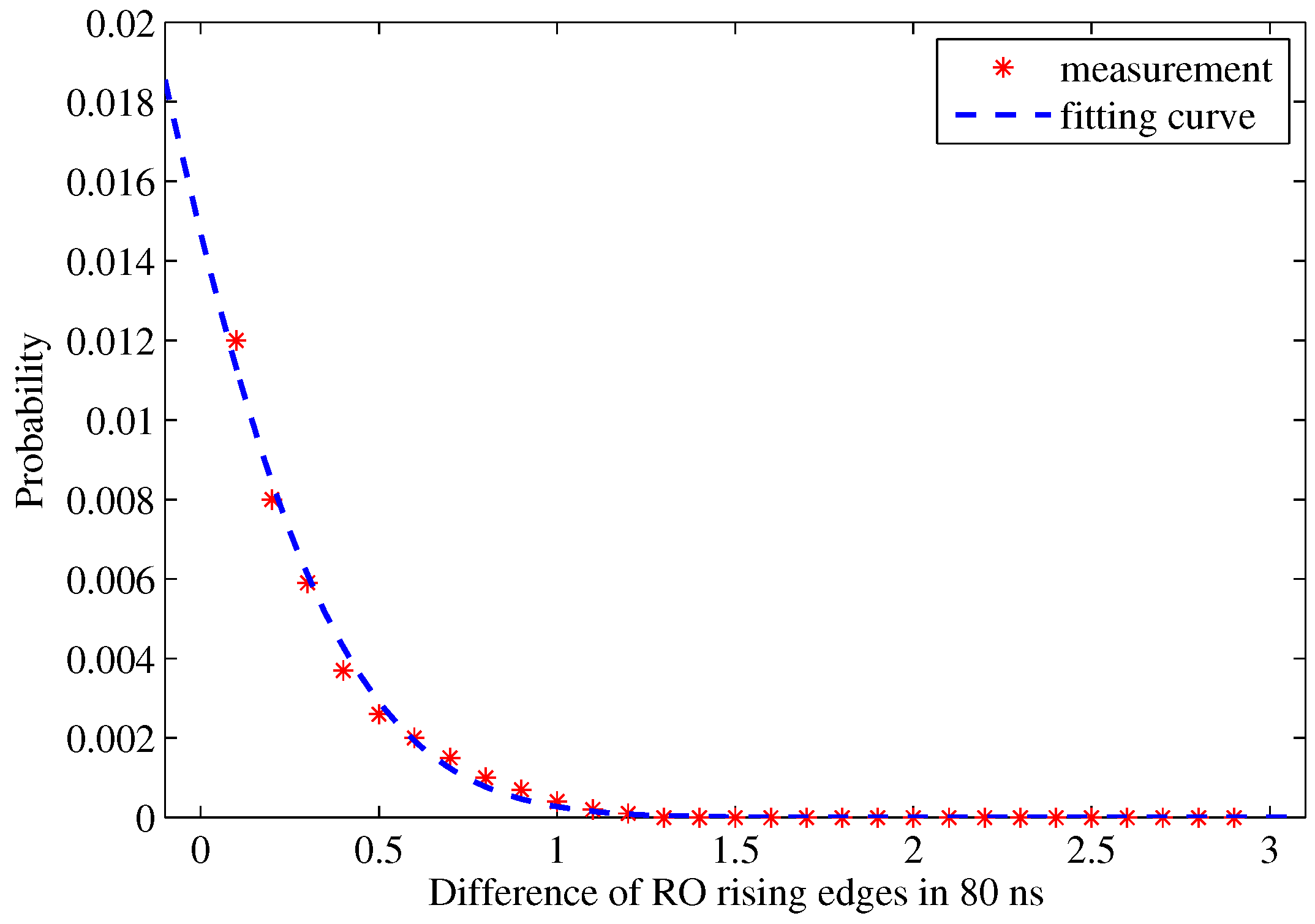 Computers 07 00040 g013