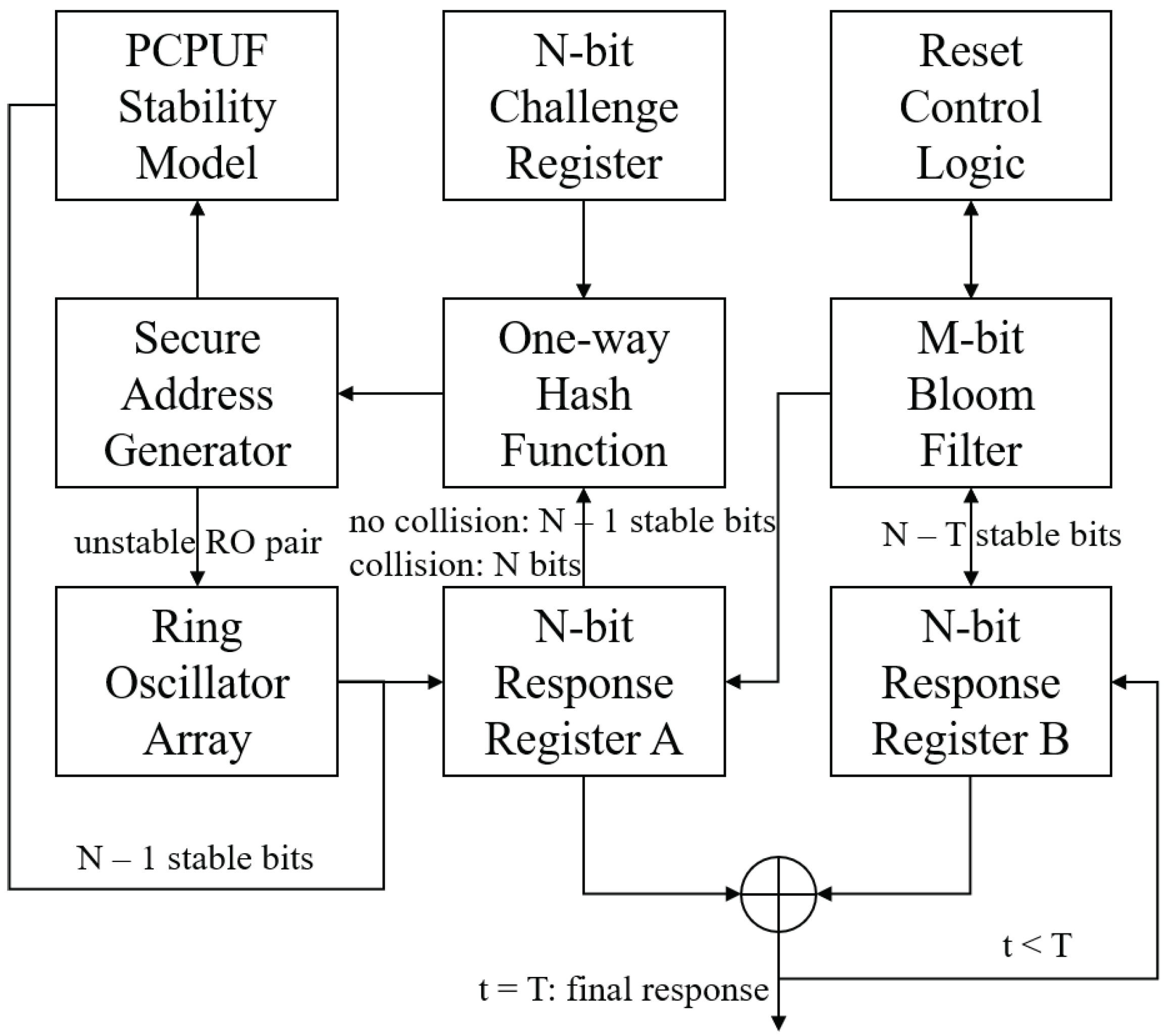 Computers 07 00040 g016