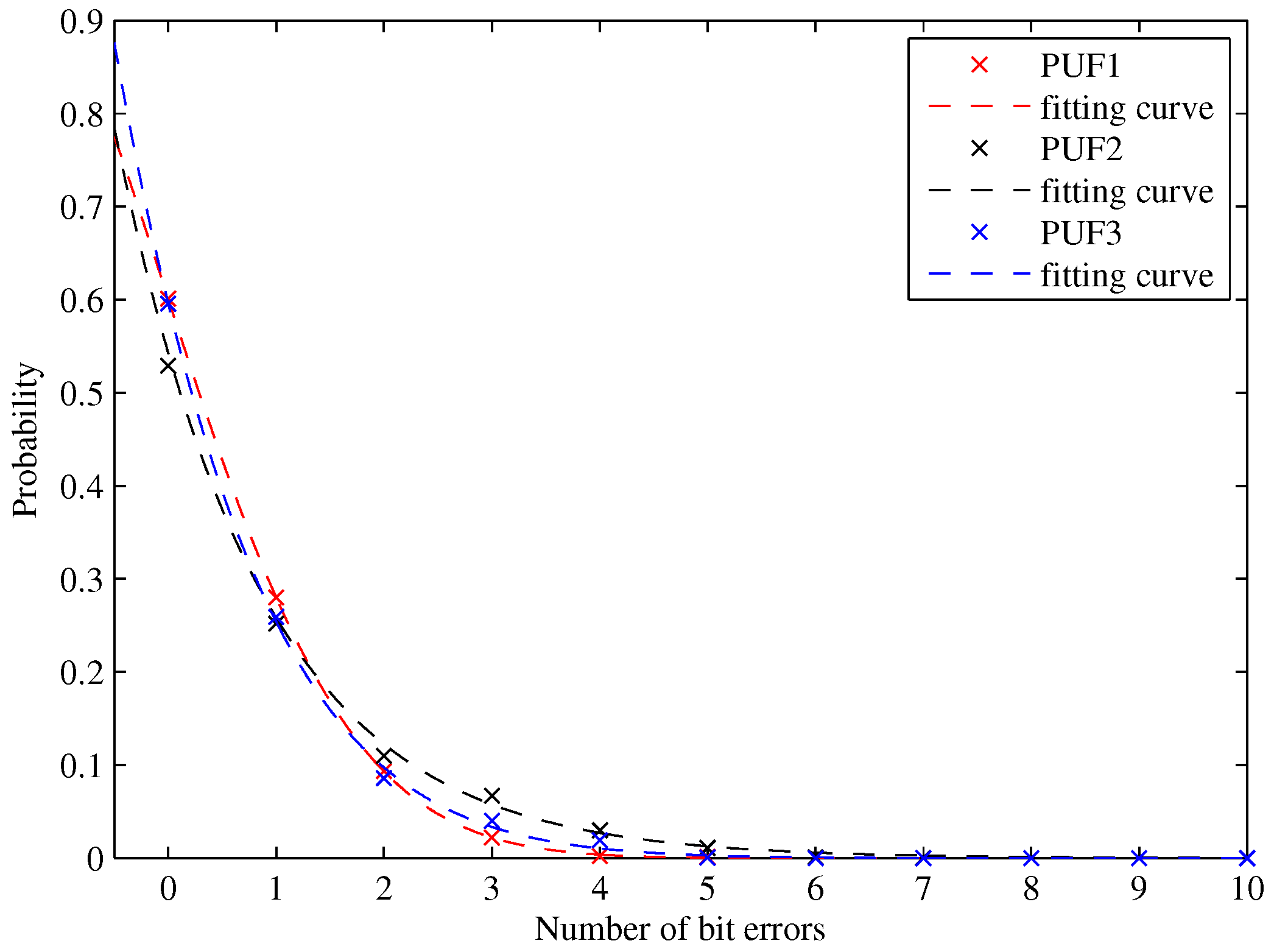 Computers 07 00040 g020