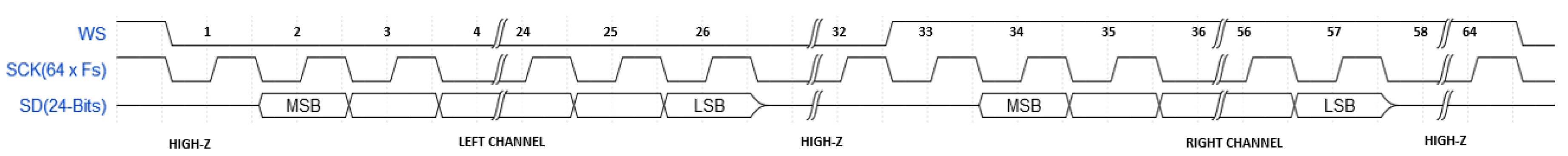 Computers 07 00041 g002 Computers 07 00041 g002