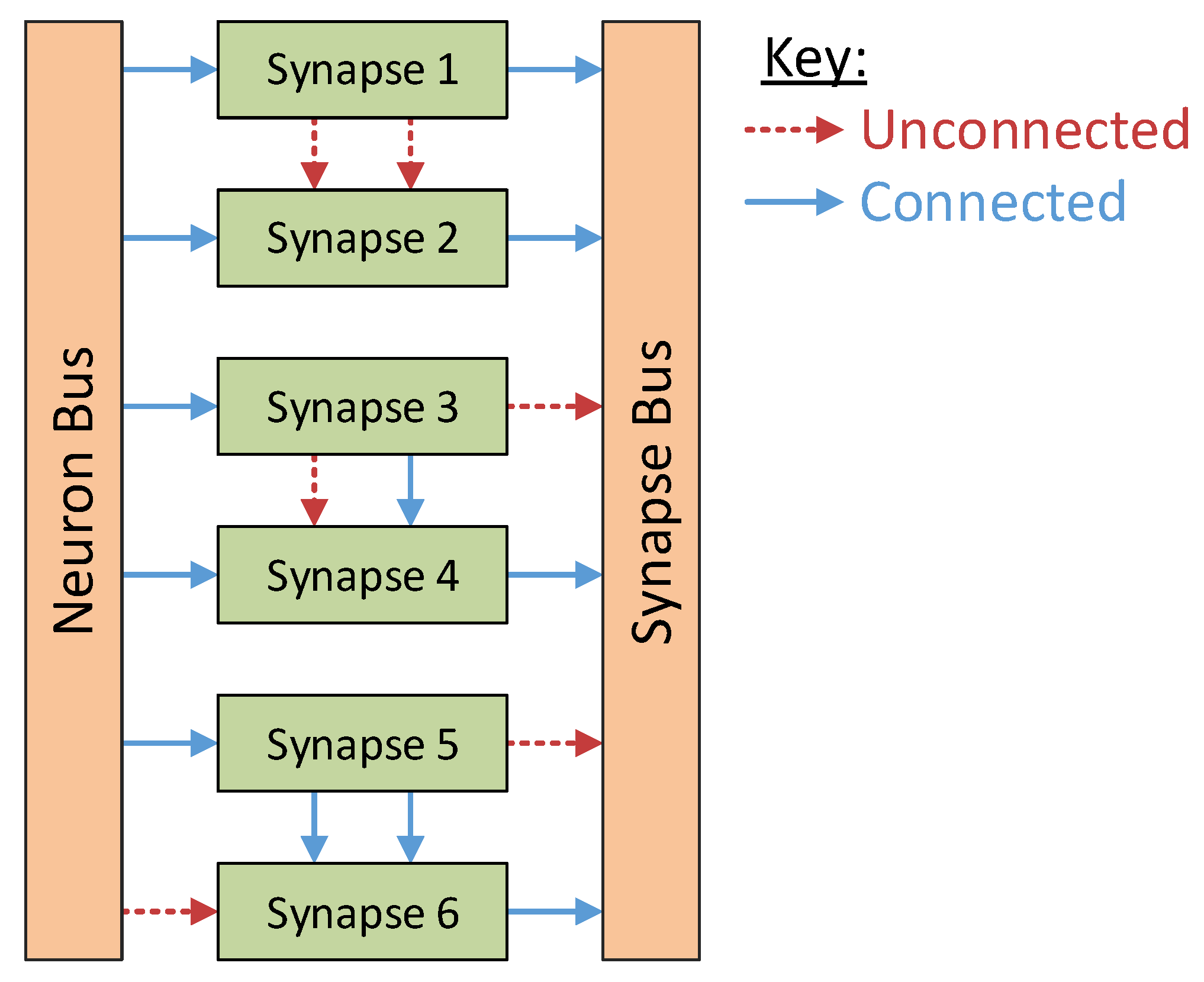 Computers 07 00043 g003