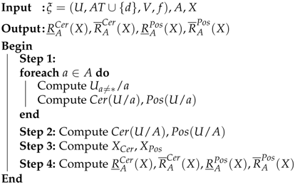 Computers 07 00044 i001 Computers 07 00044 i001
